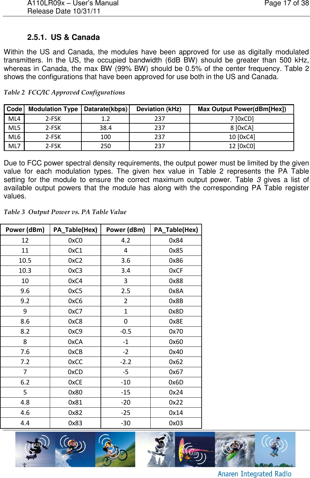 A110LR09x &ndash; User&rsquo;s Manual    Page 17 of 38 Release Date 10/31/11        2.5.1.  US &amp; Canada Within the US  and Canada, the modules have been approved for use as  digitally modulated transmitters. In  the  US,  the  occupied  bandwidth  (6dB  BW)  should  be  greater than  500  kHz, whereas in Canada, the max BW (99% BW) should be 0.5% of the center frequency. Table 2 shows the configurations that have been approved for use both in the US and Canada. Table 2  FCC/IC Approved Configurations Code Modulation Type Datarate(kbps) Deviation (kHz)  Max Output Power(dBm[Hex])ML4 2-FSK 1.2 237 7 [0xCD]ML5 2-FSK 38.4 237 8 [0xCA]ML6 2-FSK 100 237 10 [0xC4]ML7 2-FSK 250 237 12 [0xC0] Due to FCC power spectral density requirements, the output power must be limited by the given value  for  each  modulation  types.  The  given  hex  value  in  Table  2  represents  the  PA  Table setting  for  the  module  to  ensure  the  correct  maximum  output  power.  Table  3  gives  a  list  of available output  powers that the  module has along with the corresponding PA Table register values. Table 3  Output Power vs. PA Table Value Power (dBm) PA_Table(Hex) Power (dBm) PA_Table(Hex) 12 0xC0 4.2 0x84 11 0xC1 4 0x85 10.5 0xC2 3.6 0x86 10.3 0xC3 3.4 0xCF 10 0xC4 3 0x88 9.6 0xC5 2.5 0x8A 9.2 0xC6 2 0x8B 9 0xC7 1 0x8D 8.6 0xC8 0 0x8E 8.2 0xC9 -0.5 0x70 8 0xCA -1 0x60 7.6 0xCB -2 0x40 7.2 0xCC -2.2 0x62 7 0xCD -5 0x67 6.2 0xCE -10 0x6D 5 0x80 -15 0x24 4.8 0x81 -20 0x22 4.6 0x82 -25 0x14 4.4 0x83 -30 0x03 