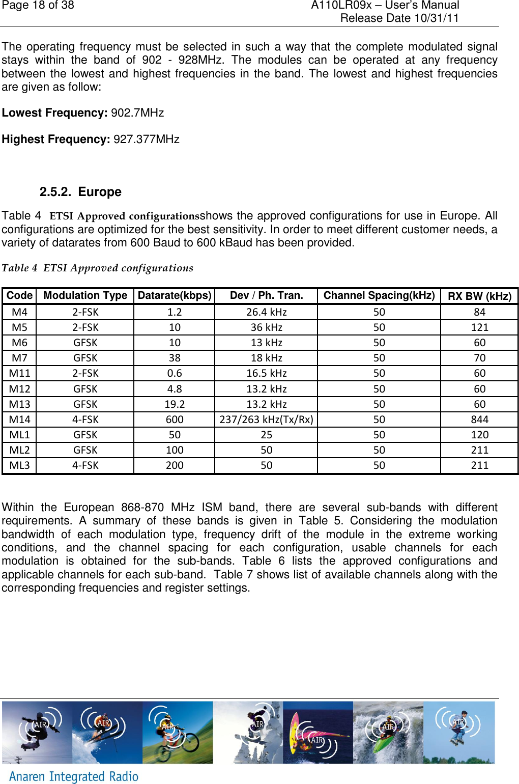 Page 18 of 38    A110LR09x &ndash; User&rsquo;s Manual     Release Date 10/31/11     The operating frequency must be selected in such a way that the complete modulated signal stays  within  the  band  of  902  -  928MHz.  The  modules  can  be  operated  at  any  frequency between the lowest and highest frequencies in the band. The lowest and highest frequencies are given as follow: Lowest Frequency: 902.7MHz Highest Frequency: 927.377MHz  2.5.2.  Europe Table 4  ETSI Approved configurationsshows the approved configurations for use in Europe. All configurations are optimized for the best sensitivity. In order to meet different customer needs, a variety of datarates from 600 Baud to 600 kBaud has been provided.  Table 4  ETSI Approved configurations Code Modulation Type Datarate(kbps) Dev / Ph. Tran. Channel Spacing(kHz) RX BW (kHz)M4 2-FSK 1.2 26.4 kHz 50 84M5 2-FSK 10 36 kHz 50 121M6 GFSK 10 13 kHz 50 60M7 GFSK 38 18 kHz 50 70M11 2-FSK 0.6 16.5 kHz 50 60M12 GFSK 4.8 13.2 kHz 50 60M13 GFSK 19.2 13.2 kHz 50 60M14 4-FSK 600 237/263 kHz(Tx/Rx) 50 844ML1 GFSK 50 25 50 120ML2 GFSK 100 50 50 211ML3 4-FSK 200 50 50 211 Within  the  European  868-870  MHz  ISM  band,  there  are  several  sub-bands  with  different requirements.  A  summary  of  these  bands  is  given  in  Table  5.  Considering  the  modulation bandwidth  of  each  modulation  type,  frequency  drift  of  the  module  in  the  extreme  working conditions,  and  the  channel  spacing  for  each  configuration,  usable  channels  for  each modulation  is  obtained  for  the  sub-bands.  Table  6  lists  the  approved  configurations  and applicable channels for each sub-band.  Table 7 shows list of available channels along with the corresponding frequencies and register settings.  