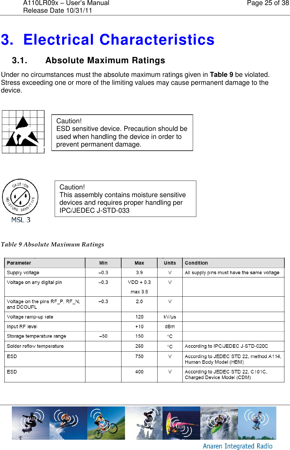 A110LR09x &ndash; User&rsquo;s Manual    Page 25 of 38 Release Date 10/31/11        3.  Electrical Characteristics 3.1.  Absolute Maximum Ratings Under no circumstances must the absolute maximum ratings given in Table 9 be violated. Stress exceeding one or more of the limiting values may cause permanent damage to the device.         Table 9 Absolute Maximum Ratings  Caution! ESD sensitive device. Precaution should be used when handling the device in order to prevent permanent damage. Caution! This assembly contains moisture sensitive devices and requires proper handling per IPC/JEDEC J-STD-033 