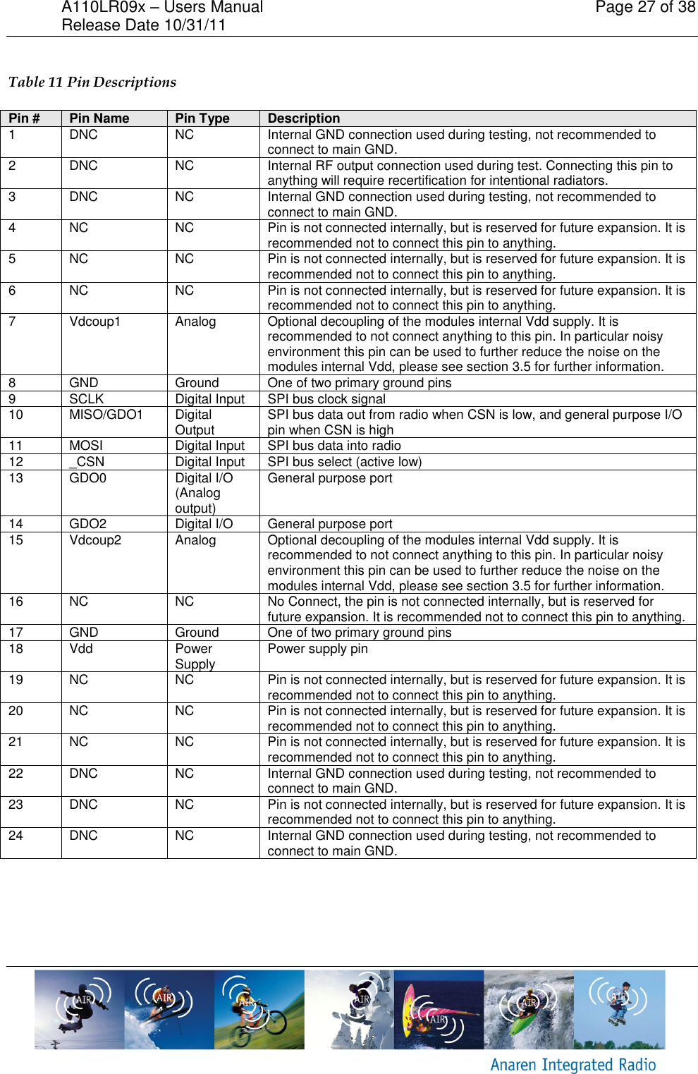 A110LR09x &ndash; Users Manual    Page 27 of 38 Release Date 10/31/11        Table 11 Pin Descriptions  Pin # Pin Name Pin Type Description 1 DNC NC Internal GND connection used during testing, not recommended to connect to main GND. 2 DNC NC Internal RF output connection used during test. Connecting this pin to anything will require recertification for intentional radiators. 3 DNC NC Internal GND connection used during testing, not recommended to connect to main GND. 4 NC NC Pin is not connected internally, but is reserved for future expansion. It is recommended not to connect this pin to anything. 5 NC NC Pin is not connected internally, but is reserved for future expansion. It is recommended not to connect this pin to anything. 6 NC NC Pin is not connected internally, but is reserved for future expansion. It is recommended not to connect this pin to anything. 7 Vdcoup1 Analog Optional decoupling of the modules internal Vdd supply. It is recommended to not connect anything to this pin. In particular noisy environment this pin can be used to further reduce the noise on the modules internal Vdd, please see section 3.5 for further information. 8 GND Ground One of two primary ground pins 9 SCLK Digital Input SPI bus clock signal 10 MISO/GDO1 Digital Output SPI bus data out from radio when CSN is low, and general purpose I/O pin when CSN is high 11 MOSI Digital Input SPI bus data into radio 12 _CSN Digital Input SPI bus select (active low) 13 GDO0 Digital I/O (Analog output) General purpose port 14 GDO2 Digital I/O General purpose port 15 Vdcoup2 Analog Optional decoupling of the modules internal Vdd supply. It is recommended to not connect anything to this pin. In particular noisy environment this pin can be used to further reduce the noise on the modules internal Vdd, please see section 3.5 for further information. 16 NC NC No Connect, the pin is not connected internally, but is reserved for future expansion. It is recommended not to connect this pin to anything. 17 GND Ground One of two primary ground pins 18 Vdd Power Supply Power supply pin 19 NC NC Pin is not connected internally, but is reserved for future expansion. It is recommended not to connect this pin to anything. 20 NC NC Pin is not connected internally, but is reserved for future expansion. It is recommended not to connect this pin to anything. 21 NC NC Pin is not connected internally, but is reserved for future expansion. It is recommended not to connect this pin to anything. 22 DNC NC Internal GND connection used during testing, not recommended to connect to main GND. 23 DNC NC Pin is not connected internally, but is reserved for future expansion. It is recommended not to connect this pin to anything. 24 DNC NC Internal GND connection used during testing, not recommended to connect to main GND.  