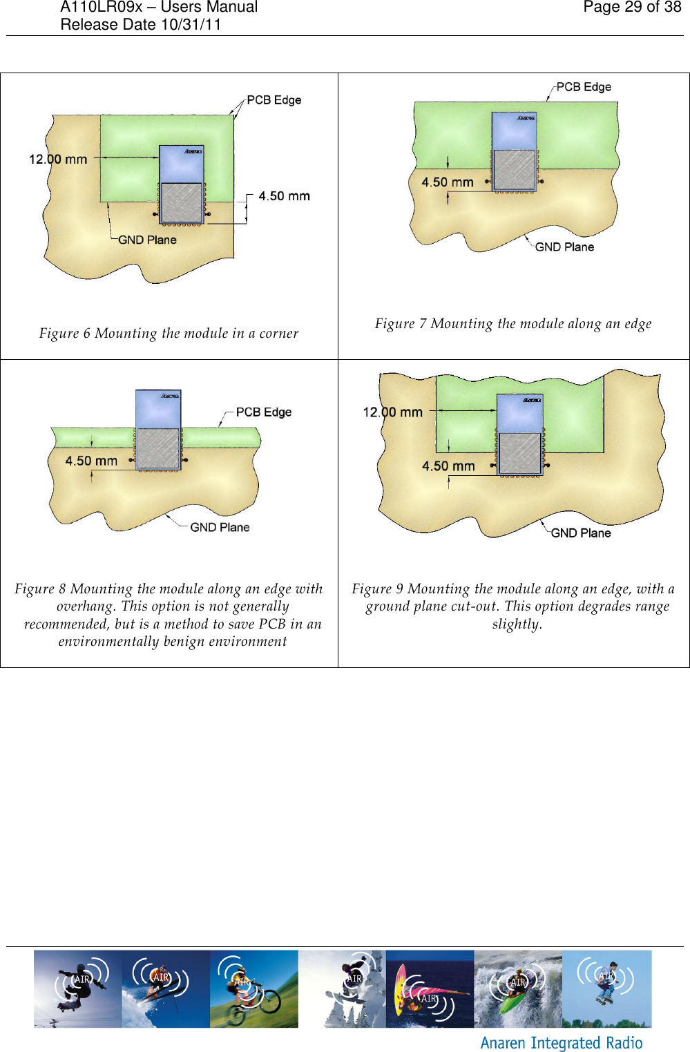 A110LR09x &ndash; Users Manual    Page 29 of 38 Release Date 10/31/11         Figure 6 Mounting the module in a corner   Figure 7 Mounting the module along an edge  Figure 8 Mounting the module along an edge with overhang. This option is not generally recommended, but is a method to save PCB in an environmentally benign environment  Figure 9 Mounting the module along an edge, with a ground plane cut-out. This option degrades range slightly.         