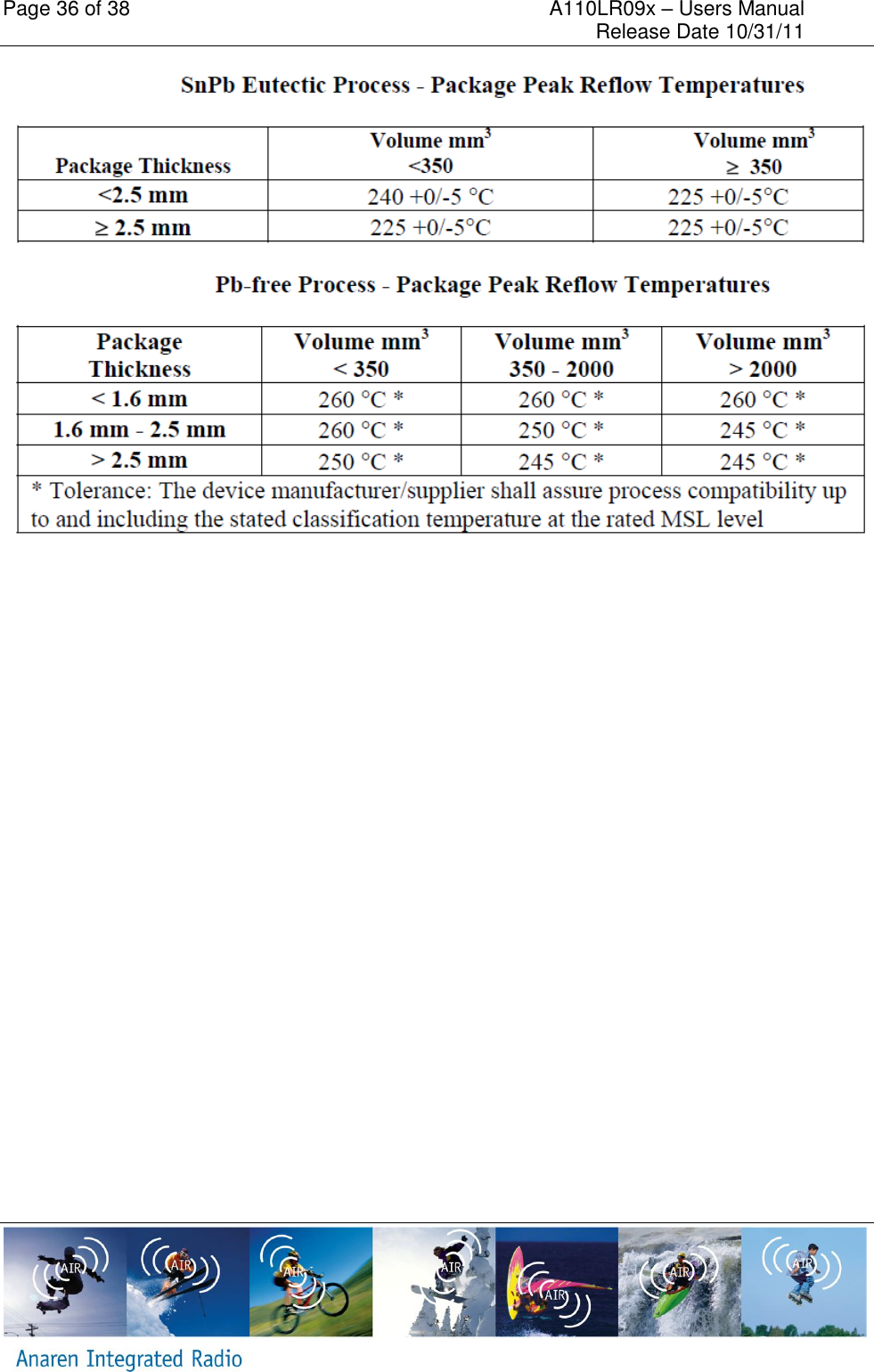 Page 36 of 38    A110LR09x &ndash; Users Manual     Release Date 10/31/11        