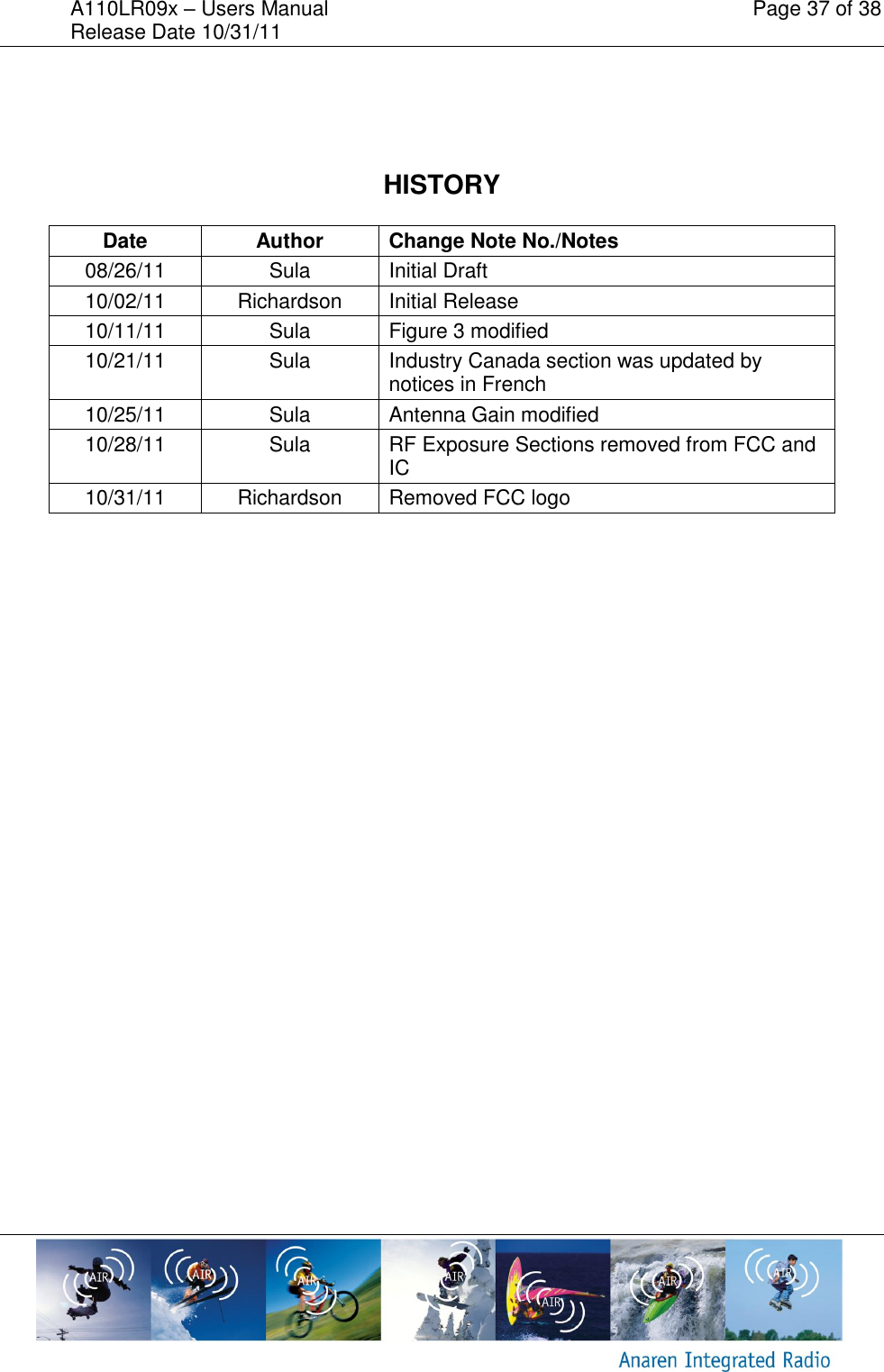 A110LR09x &ndash; Users Manual    Page 37 of 38 Release Date 10/31/11         HISTORY  Date Author Change Note No./Notes 08/26/11 Sula Initial Draft 10/02/11 Richardson Initial Release 10/11/11 Sula Figure 3 modified 10/21/11 Sula Industry Canada section was updated by notices in French 10/25/11 Sula Antenna Gain modified 10/28/11 Sula RF Exposure Sections removed from FCC and IC 10/31/11 Richardson Removed FCC logo   