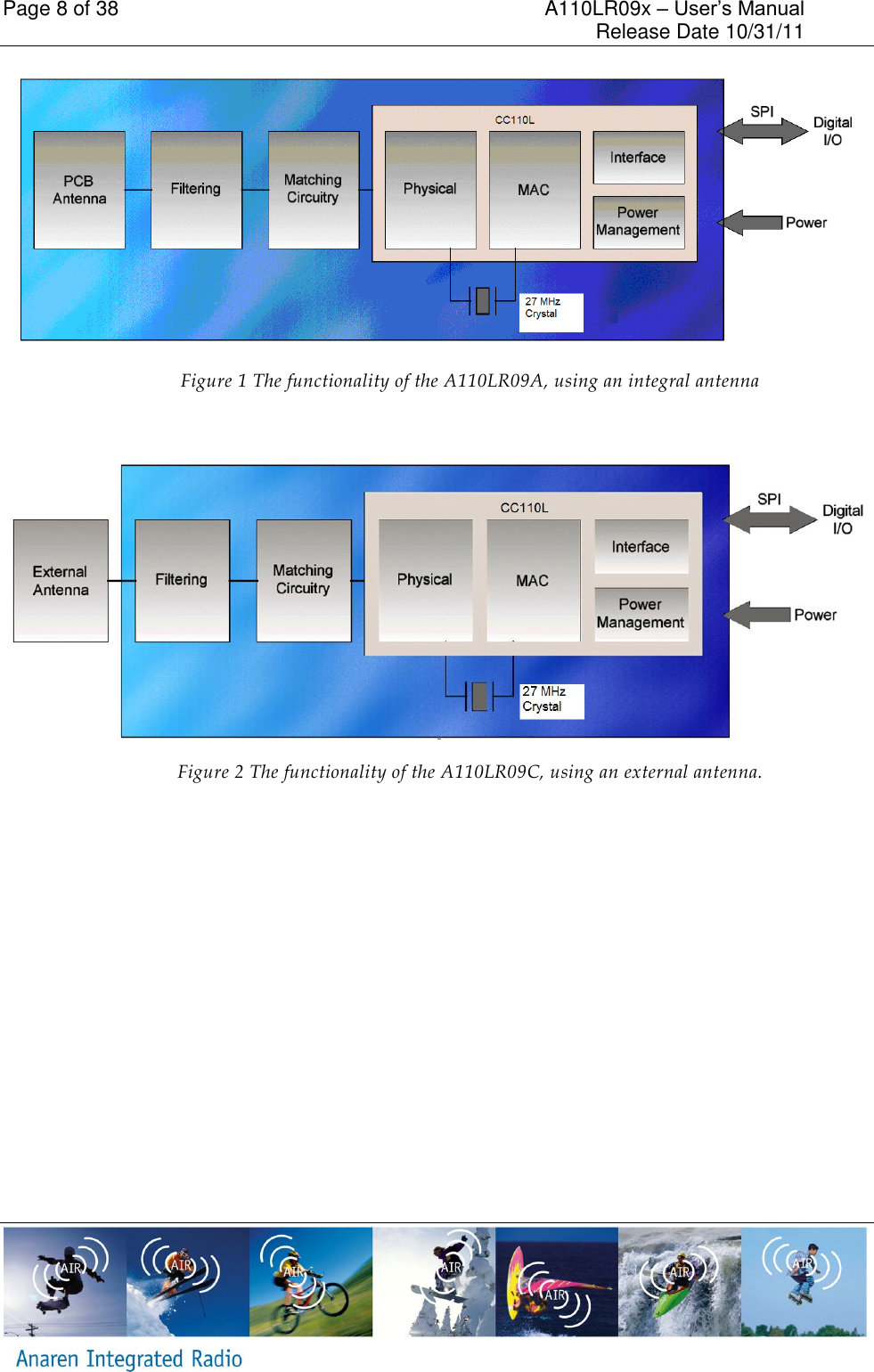 Page 8 of 38    A110LR09x &ndash; User&rsquo;s Manual     Release Date 10/31/11      Figure 1 The functionality of the A110LR09A, using an integral antenna   Figure 2 The functionality of the A110LR09C, using an external antenna.    