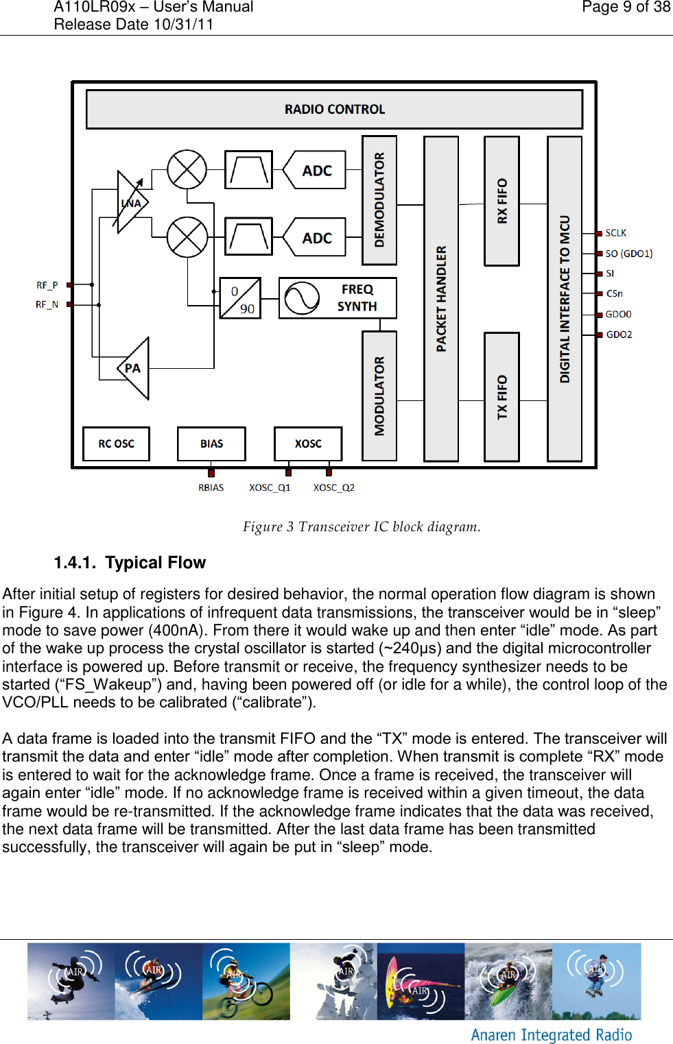 A110LR09x &ndash; User&rsquo;s Manual    Page 9 of 38 Release Date 10/31/11         Figure 3 Transceiver IC block diagram. 1.4.1.  Typical Flow After initial setup of registers for desired behavior, the normal operation flow diagram is shown in Figure 4. In applications of infrequent data transmissions, the transceiver would be in &ldquo;sleep&rdquo; mode to save power (400nA). From there it would wake up and then enter &ldquo;idle&rdquo; mode. As part of the wake up process the crystal oscillator is started (~240&mu;s) and the digital microcontroller interface is powered up. Before transmit or receive, the frequency synthesizer needs to be started (&ldquo;FS_Wakeup&rdquo;) and, having been powered off (or idle for a while), the control loop of the VCO/PLL needs to be calibrated (&ldquo;calibrate&rdquo;).  A data frame is loaded into the transmit FIFO and the &ldquo;TX&rdquo; mode is entered. The transceiver will transmit the data and enter &ldquo;idle&rdquo; mode after completion. When transmit is complete &ldquo;RX&rdquo; mode is entered to wait for the acknowledge frame. Once a frame is received, the transceiver will again enter &ldquo;idle&rdquo; mode. If no acknowledge frame is received within a given timeout, the data frame would be re-transmitted. If the acknowledge frame indicates that the data was received, the next data frame will be transmitted. After the last data frame has been transmitted successfully, the transceiver will again be put in &ldquo;sleep&rdquo; mode. 