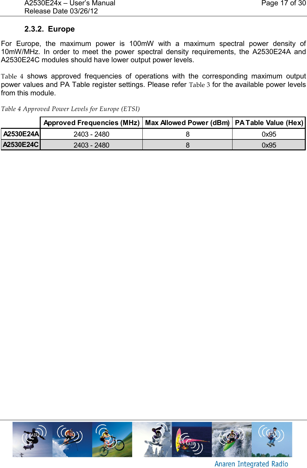 A2530E24x &ndash; User&rsquo;s Manual    Page 17 of 30 Release Date 03/26/12       2.3.2.  Europe For  Europe,  the  maximum  power  is  100mW  with  a  maximum  spectral  power  density  of 10mW/MHz.  In  order  to  meet  the  power  spectral  density  requirements,  the  A2530E24A  and A2530E24C modules should have lower output power levels.   Table  4  shows  approved  frequencies  of  operations  with  the  corresponding  maximum  output power values and PA Table register settings. Please refer Table 3 for the available power levels from this module. Table 4 Approved Power Levels for Europe (ETSI)     Approved Frequencies (MHz) Max Allowed Power (dBm) PA Table Value (Hex)A2530E24A 2403 - 2480 8 0x95A2530E24C 2403 - 2480 8 0x95