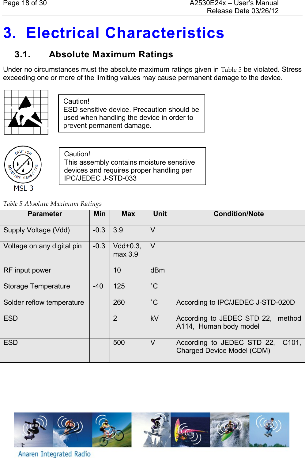 Page 18 of 30    A2530E24x &ndash; User&rsquo;s Manual     Release Date 03/26/12     3. Electrical Characteristics 3.1.  Absolute Maximum Ratings Under no circumstances must the absolute maximum ratings given in Table 5 be violated. Stress exceeding one or more of the limiting values may cause permanent damage to the device.     Table 5 Absolute Maximum Ratings Parameter Min Max Unit Condition/Note Supply Voltage (Vdd) -0.3 3.9 V  Voltage on any digital pin -0.3 Vdd+0.3, max 3.9 V  RF input power  10 dBm  Storage Temperature -40 125 ˚C  Solder reflow temperature  260 ˚C According to IPC/JEDEC J-STD-020D ESD  2 kV According  to  JEDEC  STD  22,    method A114,  Human body model ESD  500 V According  to  JEDEC  STD  22,    C101, Charged Device Model (CDM)  Caution! ESD sensitive device. Precaution should be used when handling the device in order to prevent permanent damage. Caution! This assembly contains moisture sensitive devices and requires proper handling per IPC/JEDEC J-STD-033 