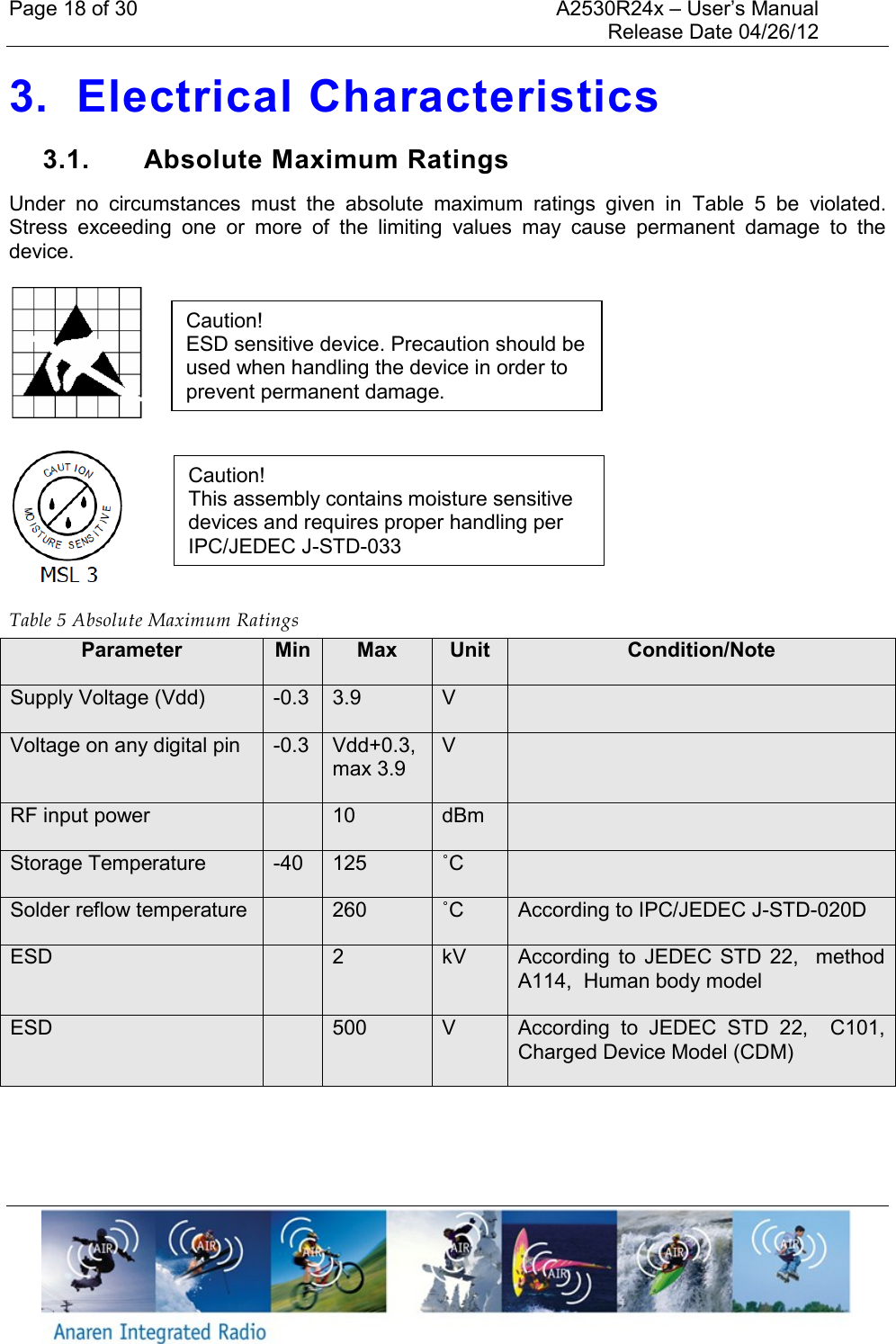 Page 18 of 30    A2530R24x &ndash; User&rsquo;s Manual     Release Date 04/26/12     3. Electrical Characteristics 3.1.  Absolute Maximum Ratings Under  no  circumstances  must  the  absolute  maximum  ratings  given  in  Table  5  be  violated. Stress  exceeding  one  or  more  of  the  limiting  values  may  cause  permanent  damage  to  the device.     Table 5 Absolute Maximum Ratings Parameter Min Max Unit Condition/Note Supply Voltage (Vdd) -0.3 3.9 V  Voltage on any digital pin -0.3 Vdd+0.3, max 3.9 V  RF input power  10 dBm  Storage Temperature -40 125 ˚C  Solder reflow temperature  260 ˚C According to IPC/JEDEC J-STD-020D ESD  2 kV According  to  JEDEC  STD  22,    method A114,  Human body model ESD  500 V According  to  JEDEC  STD  22,    C101, Charged Device Model (CDM)  Caution! ESD sensitive device. Precaution should be used when handling the device in order to prevent permanent damage. Caution! This assembly contains moisture sensitive devices and requires proper handling per IPC/JEDEC J-STD-033 