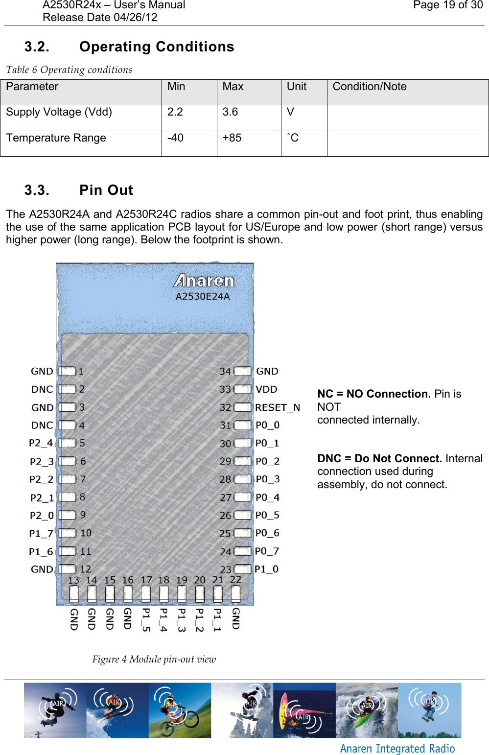 A2530R24x &ndash; User&rsquo;s Manual    Page 19 of 30 Release Date 04/26/12       3.2.  Operating Conditions Table 6 Operating conditions Parameter Min Max Unit Condition/Note Supply Voltage (Vdd) 2.2 3.6 V  Temperature Range -40 +85 ˚C   3.3.  Pin Out The A2530R24A and A2530R24C radios share a common pin-out and foot print, thus enabling the use of the same application PCB layout for US/Europe and low power (short range) versus higher power (long range). Below the footprint is shown.   Figure 4 Module pin-out view           NC = NO Connection. Pin is NOT connected internally.   DNC = Do Not Connect. Internal connection used during assembly, do not connect.  
