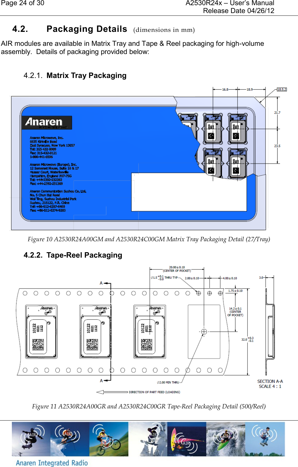 Page 24 of 30    A2530R24x &ndash; User&rsquo;s Manual     Release Date 04/26/12     4.2.  Packaging Details  (dimensions in mm) AIR modules are available in Matrix Tray and Tape &amp; Reel packaging for high-volume assembly.  Details of packaging provided below:  4.2.1.  Matrix Tray Packaging  Figure 10 A2530R24A00GM and A2530R24C00GM Matrix Tray Packaging Detail (27/Tray) 4.2.2.  Tape-Reel Packaging  Figure 11 A2530R24A00GR and A2530R24C00GR Tape-Reel Packaging Detail (500/Reel) 