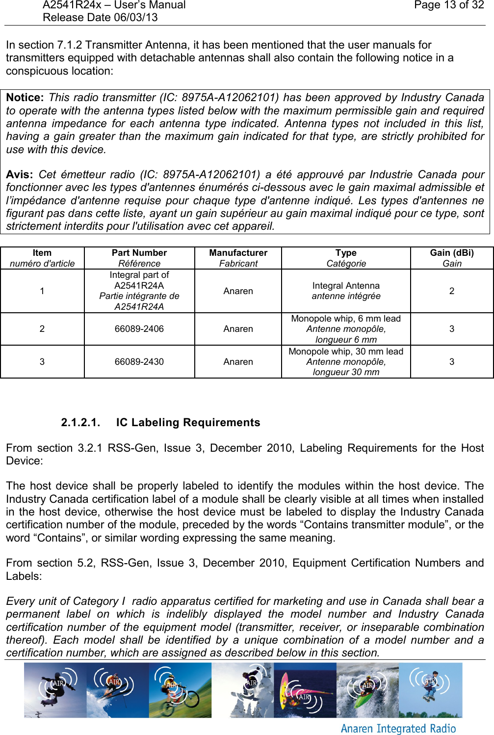 A2541R24x &ndash; User&rsquo;s Manual    Page 13 of 32 Release Date 06/03/13       In section 7.1.2 Transmitter Antenna, it has been mentioned that the user manuals for transmitters equipped with detachable antennas shall also contain the following notice in a conspicuous location: Notice: This radio transmitter (IC: 8975A-A12062101) has been approved by Industry Canada to operate with the antenna types listed below with the maximum permissible gain and required antenna  impedance  for  each  antenna  type  indicated.  Antenna  types  not  included  in  this  list, having a gain greater than the maximum gain indicated for that type, are strictly prohibited for use with this device. Avis:  Cet  &eacute;metteur  radio  (IC:  8975A-A12062101)  a  &eacute;t&eacute;  approuv&eacute;  par  Industrie  Canada  pour fonctionner avec les types d'antennes &eacute;num&eacute;r&eacute;s ci-dessous avec le gain maximal admissible et l&rsquo;imp&eacute;dance d'antenne  requise  pour  chaque  type  d'antenne  indiqu&eacute;.  Les  types  d'antennes  ne figurant pas dans cette liste, ayant un gain sup&eacute;rieur au gain maximal indiqu&eacute; pour ce type, sont strictement interdits pour l'utilisation avec cet appareil. Item num&eacute;ro d'article Part Number R&eacute;f&eacute;rence Manufacturer Fabricant Type Cat&eacute;gorie Gain (dBi) Gain 1 Integral part of A2541R24A Partie int&eacute;grante de A2541R24A Anaren Integral Antenna antenne int&eacute;gr&eacute;e 2 2 66089-2406 Anaren Monopole whip, 6 mm lead Antenne monop&ocirc;le, longueur 6 mm 3 3 66089-2430 Anaren Monopole whip, 30 mm lead Antenne monop&ocirc;le, longueur 30 mm 3  2.1.2.1.  IC Labeling Requirements From  section  3.2.1  RSS-Gen,  Issue  3,  December  2010,  Labeling  Requirements  for  the  Host Device: The  host  device shall  be  properly  labeled  to  identify the  modules  within the  host  device. The Industry Canada certification label of a module shall be clearly visible at all times when installed in the  host device,  otherwise the  host device  must  be  labeled to  display  the  Industry Canada certification number of the module, preceded by the words &ldquo;Contains transmitter module&rdquo;, or the word &ldquo;Contains&rdquo;, or similar wording expressing the same meaning. From  section  5.2,  RSS-Gen,  Issue  3,  December  2010,  Equipment  Certification  Numbers  and Labels:  Every unit of Category I  radio apparatus certified for marketing and use in Canada shall bear a permanent  label  on  which  is  indelibly  displayed  the  model  number  and  Industry  Canada certification number of  the equipment model (transmitter, receiver, or  inseparable combination thereof).  Each  model  shall  be  identified  by  a  unique  combination  of  a  model  number  and  a certification number, which are assigned as described below in this section.    