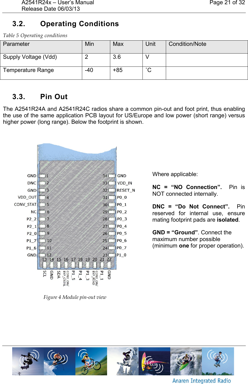 A2541R24x &ndash; User&rsquo;s Manual    Page 21 of 32 Release Date 06/03/13       3.2.  Operating Conditions Table 5 Operating conditions Parameter Min Max Unit Condition/Note Supply Voltage (Vdd) 2 3.6 V  Temperature Range -40 +85 ˚C   3.3.  Pin Out The A2541R24A and A2541R24C radios share a common pin-out and foot print, thus enabling the use of the same application PCB layout for US/Europe and low power (short range) versus higher power (long range). Below the footprint is shown.   Figure 4 Module pin-out view       Where applicable:  NC  =  &ldquo;NO  Connection&rdquo;.    Pin  is NOT connected internally. DNC  =  &ldquo;Do  Not Connect&rdquo;.    Pin reserved  for  internal  use,  ensure mating footprint pads are isolated. GND = &ldquo;Ground&rdquo;. Connect the maximum number possible (minimum one for proper operation).  