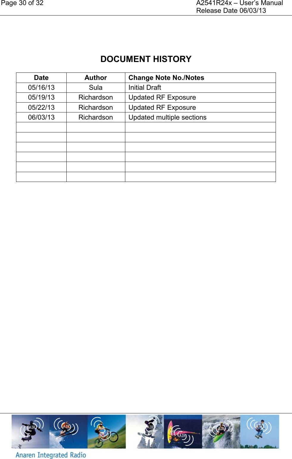 Page 30 of 32    A2541R24x &ndash; User&rsquo;s Manual     Release Date 06/03/13        DOCUMENT HISTORY  Date Author Change Note No./Notes 05/16/13 Sula Initial Draft 05/19/13 Richardson Updated RF Exposure 05/22/13 Richardson Updated RF Exposure 06/03/13 Richardson Updated multiple sections                         