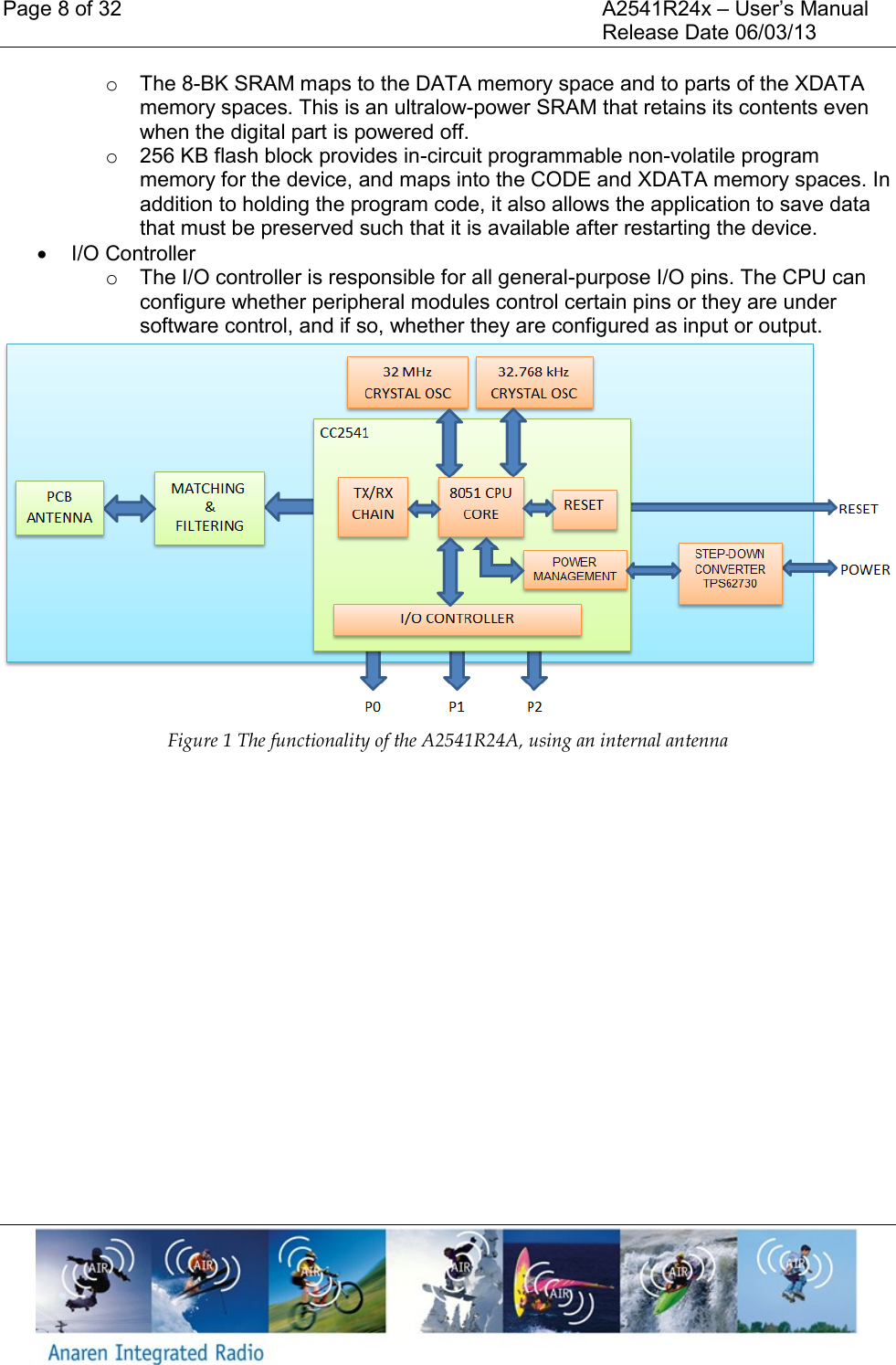 Page 8 of 32    A2541R24x &ndash; User&rsquo;s Manual     Release Date 06/03/13    o  The 8-BK SRAM maps to the DATA memory space and to parts of the XDATA memory spaces. This is an ultralow-power SRAM that retains its contents even when the digital part is powered off. o  256 KB flash block provides in-circuit programmable non-volatile program memory for the device, and maps into the CODE and XDATA memory spaces. In addition to holding the program code, it also allows the application to save data that must be preserved such that it is available after restarting the device.   I/O Controller o  The I/O controller is responsible for all general-purpose I/O pins. The CPU can configure whether peripheral modules control certain pins or they are under software control, and if so, whether they are configured as input or output.  Figure 1 The functionality of the A2541R24A, using an internal antenna   