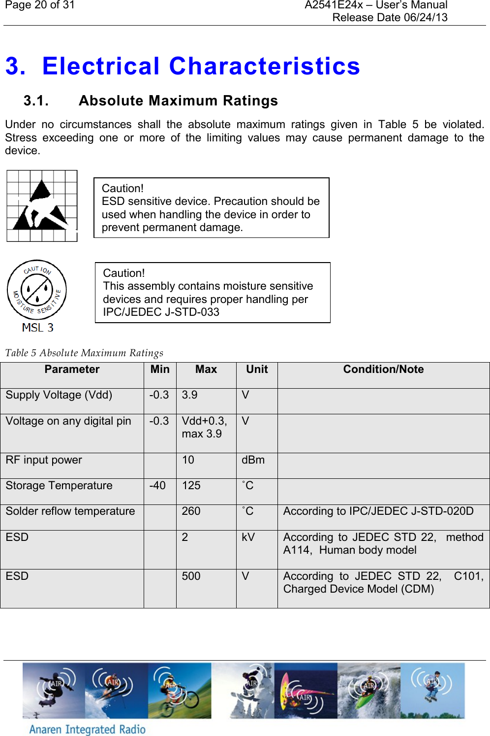 Page 20 of 31    A2541E24x &ndash; User&rsquo;s Manual     Release Date 06/24/13      3. Electrical Characteristics 3.1.  Absolute Maximum Ratings Under  no  circumstances  shall  the  absolute  maximum  ratings  given  in  Table  5  be  violated. Stress  exceeding  one  or  more  of  the  limiting  values  may  cause  permanent  damage  to  the device.     Table 5 Absolute Maximum Ratings Parameter Min Max Unit Condition/Note Supply Voltage (Vdd) -0.3 3.9 V  Voltage on any digital pin -0.3 Vdd+0.3, max 3.9 V  RF input power  10 dBm  Storage Temperature -40 125 ˚C  Solder reflow temperature  260 ˚C According to IPC/JEDEC J-STD-020D ESD  2 kV According  to  JEDEC  STD  22,    method A114,  Human body model ESD  500 V According  to  JEDEC  STD  22,    C101, Charged Device Model (CDM)  Caution! ESD sensitive device. Precaution should be used when handling the device in order to prevent permanent damage. Caution! This assembly contains moisture sensitive devices and requires proper handling per IPC/JEDEC J-STD-033 