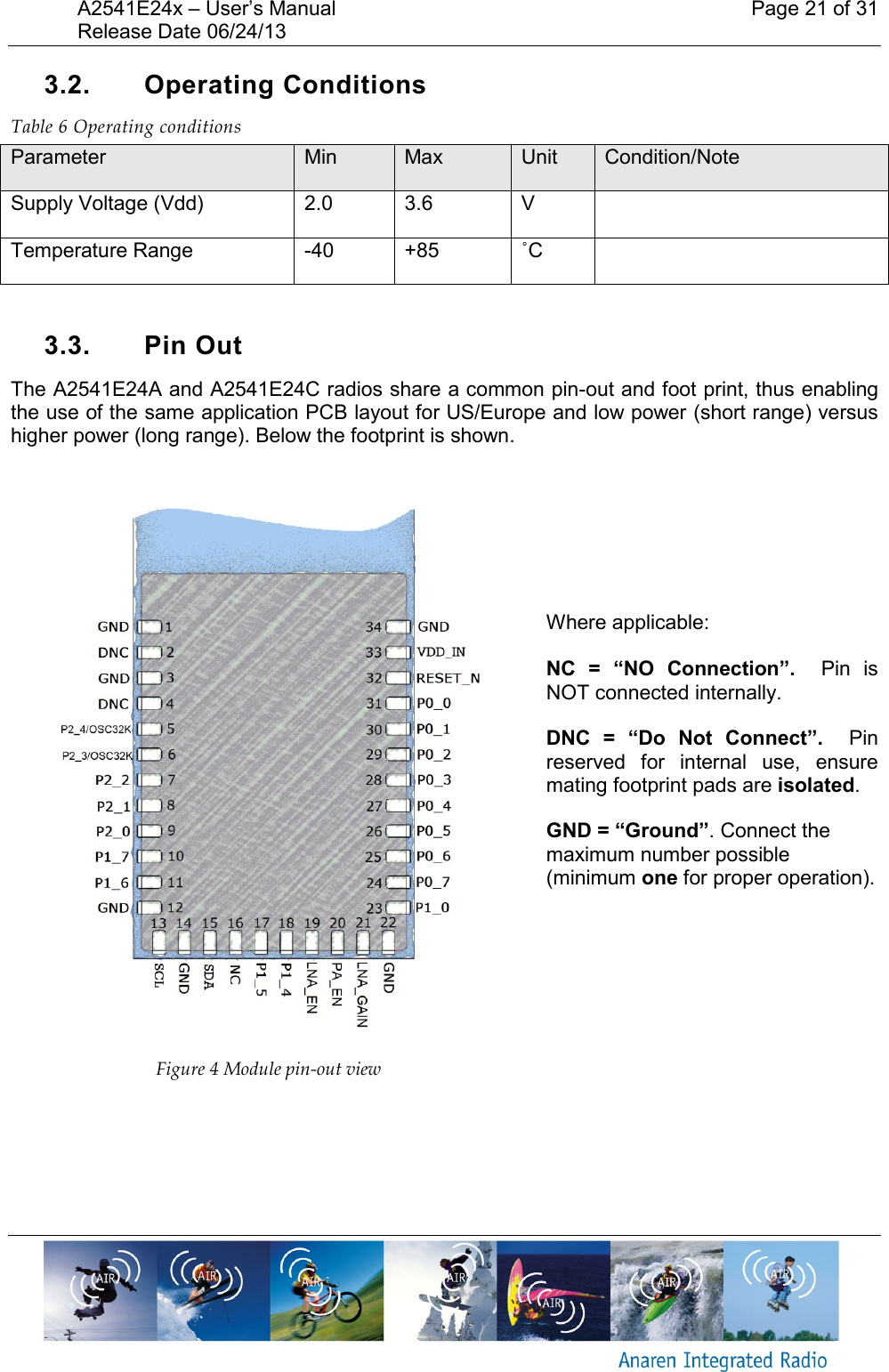 A2541E24x &ndash; User&rsquo;s Manual    Page 21 of 31 Release Date 06/24/13       3.2.  Operating Conditions Table 6 Operating conditions Parameter Min Max Unit Condition/Note Supply Voltage (Vdd) 2.0 3.6 V  Temperature Range -40 +85 ˚C   3.3.  Pin Out The A2541E24A and A2541E24C radios share a common pin-out and foot print, thus enabling the use of the same application PCB layout for US/Europe and low power (short range) versus higher power (long range). Below the footprint is shown.   Figure 4 Module pin-out view       Where applicable:  NC  =  &ldquo;NO  Connection&rdquo;.    Pin  is NOT connected internally. DNC  =  &ldquo;Do  Not Connect&rdquo;.    Pin reserved  for  internal  use,  ensure mating footprint pads are isolated. GND = &ldquo;Ground&rdquo;. Connect the maximum number possible (minimum one for proper operation).           