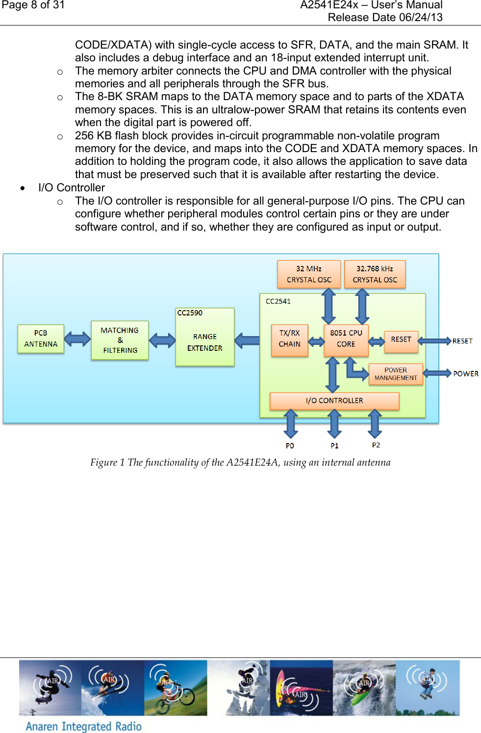 Page 8 of 31    A2541E24x &ndash; User&rsquo;s Manual     Release Date 06/24/13     CODE/XDATA) with single-cycle access to SFR, DATA, and the main SRAM. It also includes a debug interface and an 18-input extended interrupt unit. o  The memory arbiter connects the CPU and DMA controller with the physical memories and all peripherals through the SFR bus. o  The 8-BK SRAM maps to the DATA memory space and to parts of the XDATA memory spaces. This is an ultralow-power SRAM that retains its contents even when the digital part is powered off. o  256 KB flash block provides in-circuit programmable non-volatile program memory for the device, and maps into the CODE and XDATA memory spaces. In addition to holding the program code, it also allows the application to save data that must be preserved such that it is available after restarting the device.   I/O Controller o  The I/O controller is responsible for all general-purpose I/O pins. The CPU can configure whether peripheral modules control certain pins or they are under software control, and if so, whether they are configured as input or output.   Figure 1 The functionality of the A2541E24A, using an internal antenna  