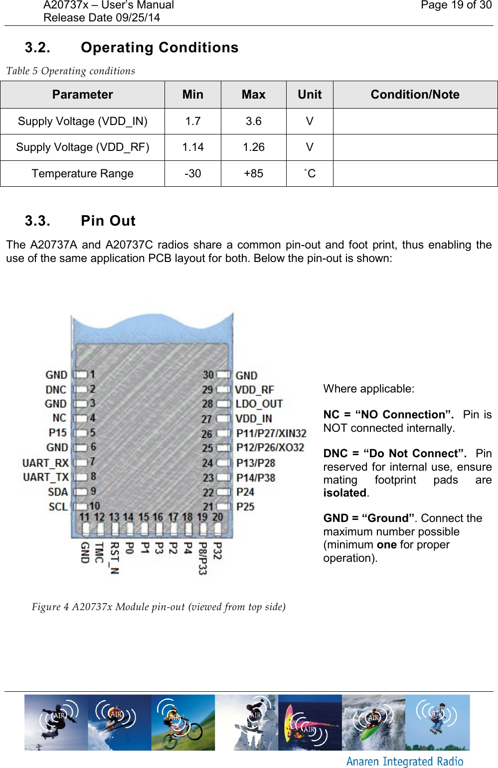 A20737x &ndash; User&rsquo;s Manual    Page 19 of 30 Release Date 09/25/14       3.2.  Operating Conditions Table 5 Operating conditions Parameter Min Max Unit Condition/Note Supply Voltage (VDD_IN) 1.7 3.6 V  Supply Voltage (VDD_RF) 1.14 1.26 V  Temperature Range -30 +85 ˚C   3.3.  Pin Out The A20737A and  A20737C radios  share a common pin-out and foot  print,  thus  enabling the use of the same application PCB layout for both. Below the pin-out is shown:    Figure 4 A20737x Module pin-out (viewed from top side)        Where applicable:  NC =  &ldquo;NO Connection&rdquo;.   Pin is NOT connected internally. DNC =  &ldquo;Do Not Connect&rdquo;.   Pin reserved for internal use, ensure mating  footprint  pads  are isolated. GND = &ldquo;Ground&rdquo;. Connect the maximum number possible (minimum one for proper operation).  