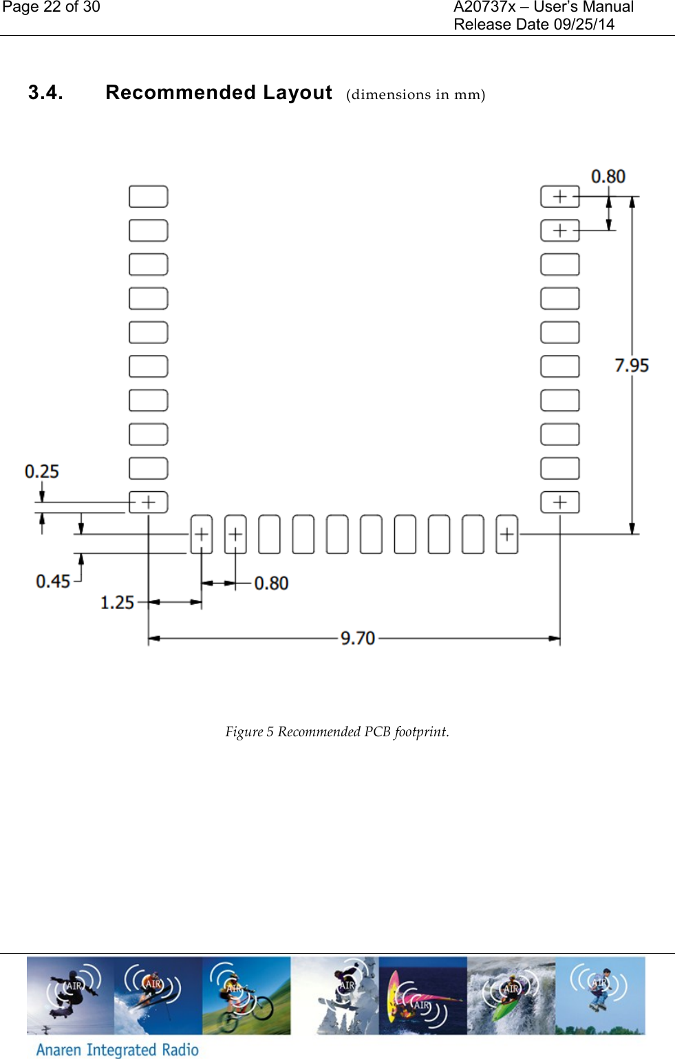 Page 22 of 30    A20737x &ndash; User&rsquo;s Manual     Release Date 09/25/14     3.4.  Recommended Layout  (dimensions in mm)  Figure 5 Recommended PCB footprint.  