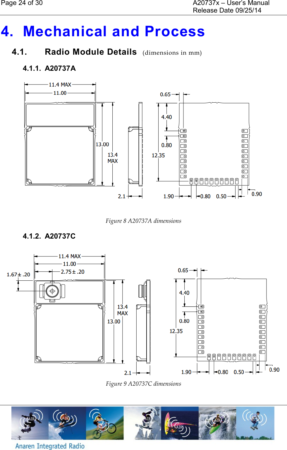 Page 24 of 30    A20737x &ndash; User&rsquo;s Manual     Release Date 09/25/14    4. Mechanical and Process 4.1.  Radio Module Details  (dimensions in mm) 4.1.1.  A20737A   Figure 8 A20737A dimensions 4.1.2.  A20737C  Figure 9 A20737C dimensions  