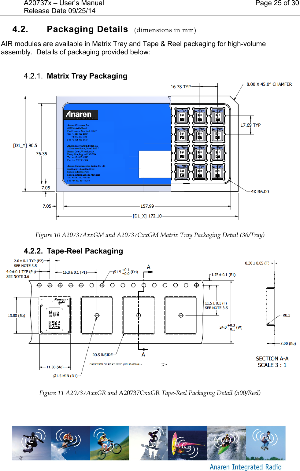 A20737x &ndash; User&rsquo;s Manual    Page 25 of 30 Release Date 09/25/14       4.2.  Packaging Details  (dimensions in mm) AIR modules are available in Matrix Tray and Tape &amp; Reel packaging for high-volume assembly.  Details of packaging provided below:  4.2.1.  Matrix Tray Packaging  Figure 10 A20737AxxGM and A20737CxxGM Matrix Tray Packaging Detail (36/Tray) 4.2.2.  Tape-Reel Packaging  Figure 11 A20737AxxGR and A20737CxxGR Tape-Reel Packaging Detail (500/Reel) 