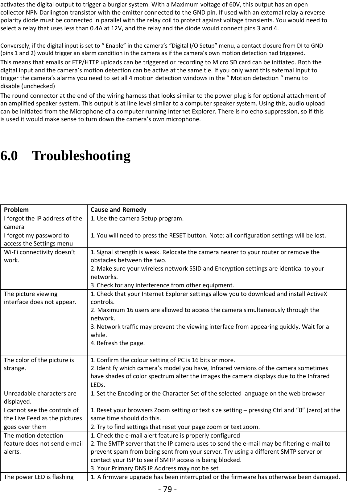 ‐79 ‐activates the digital output to trigger a burglar system. With a Maximum voltage of 60V, this output has an opencollector NPN Darlington transistor with the emitter connected to the GND pin. If used with an external relay a reversepolarity diode must be connected in parallel with the relay coil to protect against voltage transients. You would need toselect a relay that uses less than 0.4A at 12V, and the relay and the diode would connect pins 3 and 4.Conversely, if the digital input is set to “ Enable” in the camera’s “Digital I/O Setup” menu, a contact closure from DI to GND(pins 1 and 2) would trigger an alarm condition in the camera as if the camera’s own motion detection had triggered.This means that emails or FTP/HTTP uploads can be triggered or recording to Micro SD card can be initiated. Both thedigital input and the camera’s motion detection can be active at the same tie. If you only want this external input totrigger the camera’s alarms you need to set all 4 motion detection windows in the “ Motion detection “ menu todisable (unchecked)The round connector at the end of the wiring harness that looks similar to the power plug is for optional attachment ofan amplified speaker system. This output is at line level similar to a computer speaker system. Using this, audio uploadcan be initiated from the Microphone of a computer running Internet Explorer. There is no echo suppression, so if thisis used it would make sense to turn down the camera’s own microphone.6.0 TroubleshootingProblem Cause and RemedyI forgot the IP address of the 1. Use the camera Setup program.cameraI forgot my password to 1. You will need to press the RESET button. Note: all configuration settings will be lost.access the Settings menuWi‐Fi connectivity doesn’t 1. Signal strength is weak. Relocate the camera nearer to your router or remove thework. obstacles between the two.2. Make sure your wireless network SSID and Encryption settings are identical to yournetworks.3. Check for any interference from other equipment.The picture viewing 1. Check that your Internet Explorer settings allow you to download and install ActiveXinterface does not appear. controls.2. Maximum 16 users are allowed to access the camera simultaneously through thenetwork.3. Network traffic may prevent the viewing interface from appearing quickly. Wait for awhile.4. Refresh the page.The color of the picture is 1. Confirm the colour setting ofPC is 16 bits or more.strange. 2. Identify which camera’s model you have, Infrared versions ofthe camera sometimeshave shades of color spectrum alter the images the camera displays due to the InfraredLEDs.Unreadable characters are 1. Set the Encoding or the Character Set ofthe selected language on the web browserdisplayed.I cannot see the controls of1. Reset your browsers Zoom setting or text size setting – pressing Ctrl and “0” (zero) at thethe Live Feed as the pictures same time should do this.goes over them 2. Try to find settings that reset your page zoom or text zoom.The motion detection 1. Check the e‐mail alert feature is properly configuredfeature does not send e‐mail 2. The SMTP server that the IP camera uses to send the e‐mail may be filtering e‐mail toalerts. prevent spam from being sent from your server. Try using a different SMTP server orcontact your ISP to see ifSMTP access is being blocked.3. Your Primary DNS IP Address may not be setThe power LED is flashing 1. A firmware upgrade has been interrupted or the firmware has otherwise been damaged.