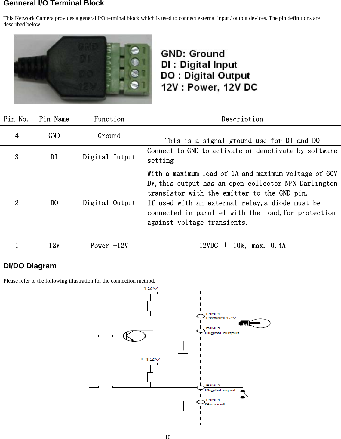 Genneral I/O Terminal Block This Network Camera provides a general I/O terminal block which is used to connect external input / output devices. The pin definitions are described below.    Pin No.  Pin Name   Function  Description 4  GND  Ground   This is a signal ground use for DI and DO 3  DI   Digital Iutput  Connect to GND to activate or deactivate by software setting 2  DO   Digital Output With a maximum load of 1A and maximum voltage of 60V DV,this output has an open-collector NPN Darlington transistor with the emitter to the GND pin. If used with an external relay,a diode must be connected in parallel with the load,for protection against voltage transients. 1  12V  Power +12V   12VDC ± 10%, max. 0.4A DI/DO Diagram Please refer to the following illustration for the connection method.   10