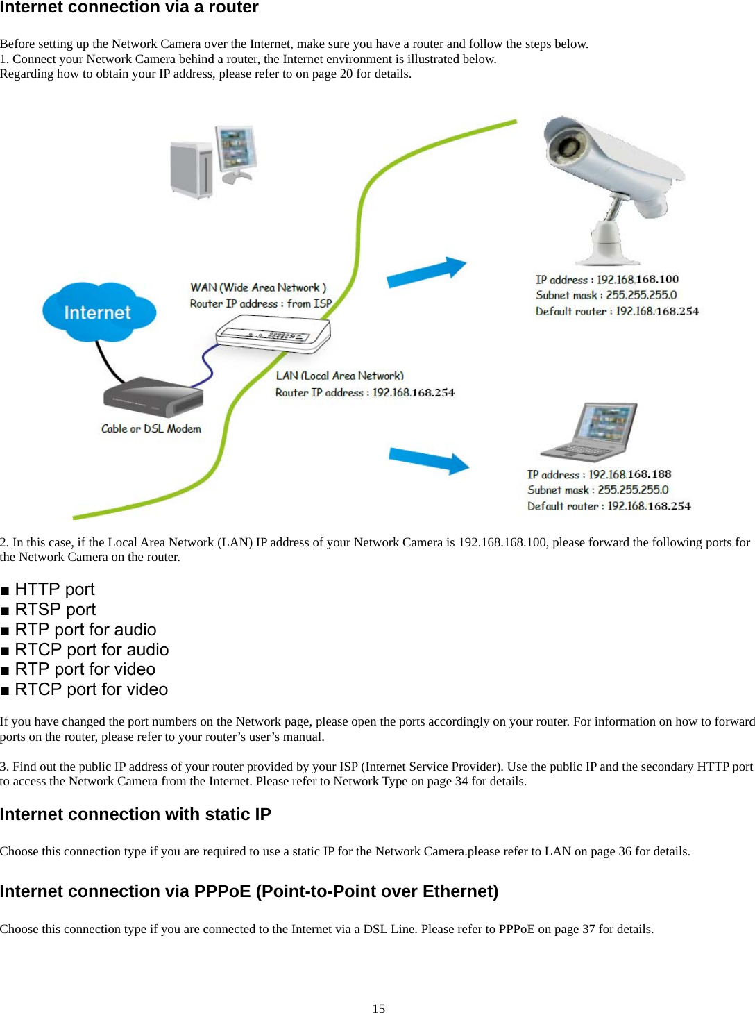 Internet connection via a router  Before setting up the Network Camera over the Internet, make sure you have a router and follow the steps below. 1. Connect your Network Camera behind a router, the Internet environment is illustrated below. Regarding how to obtain your IP address, please refer to on page 20 for details.                 2. In this case, if the Local Area Network (LAN) IP address of your Network Camera is 192.168.168.100, please forward the following ports for the Network Camera on the router.  ■ HTTP port ■ RTSP port ■ RTP port for audio ■ RTCP port for audio ■ RTP port for video ■ RTCP port for video  If you have changed the port numbers on the Network page, please open the ports accordingly on your router. For information on how to forward ports on the router, please refer to your router’s user’s manual.  3. Find out the public IP address of your router provided by your ISP (Internet Service Provider). Use the public IP and the secondary HTTP port to access the Network Camera from the Internet. Please refer to Network Type on page 34 for details.  Internet connection with static IP  Choose this connection type if you are required to use a static IP for the Network Camera.please refer to LAN on page 36 for details.  Internet connection via PPPoE (Point-to-Point over Ethernet)  Choose this connection type if you are connected to the Internet via a DSL Line. Please refer to PPPoE on page 37 for details.     15