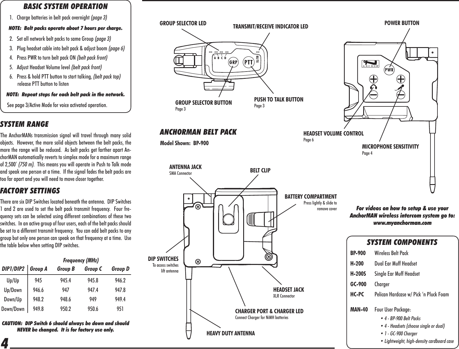 BASIC SYSTEM OPERATION1.  Charge batteries in belt pack overnight (page 3)NOTE:  Belt packs operate about 7 hours per charge.2.  Set all network belt packs to same Group (page 3)3.  Plug headset cable into belt pack &amp; adjust boom (page 6)4.  Press PWR to turn belt pack ON (belt pack front)5.  Adjust Headset Volume level (belt pack front)6.  Press &amp; hold PTT button to start talking, (belt pack top)release PTT button to listenNOTE:  Repeat steps for each belt pack in the network.See page 3/Active Mode for voice activated operation.SYSTEM COMPONENTS BP-900  Wireless Belt Pack H-200  Dual Ear Muff Headset H-200S  Single Ear Muff Headset GC-900 Charger HC-PC  Pelican Hardcase w/ Pick ‘n Pluck Foam MAN-40  Four User Package:• 4 - BP-900 Belt Packs• 4 - Headsets (choose single or dual)• 1 - GC-900 Charger• Lightweight, high-density cardboard caseSYSTEM RANGEThe AnchorMANs transmission signal will travel through many solid objects.  However, the more solid objects between the belt packs, the more the range will be reduced.  As belt packs get farther apart An-chorMAN automatically reverts to simplex mode for a maximum range of 2,500’ (750 m).  This means you will operate in Push to Talk mode and speak one person at a time.  If the signal fades the belt packs are too far apart and you will need to move closer together.FACTORY SETTINGSThere are six DIP Switches located beneath the antenna.  DIP Switches 1 and 2 are used to set the belt pack transmit frequency.  Four fre-quency sets can be selected using different combinations of these two switches.  In an active group of four users, each of the belt packs should be set to a different transmit frequency.  You can add belt packs to any group but only one person can speak on that frequency at a time.  Use the table below when setting DIP switches.  Frequency (MHz) DIP1/DIP2  Group A  Group B  Group C  Group D Up/Up 945  945.4 945.8 946.2 Up/Down 946.6 947 947.4 947.8 Down/Up 948.2 948.6 949 949.4 Down/Down 949.8 950.2 950.6  951CAUTION:  DIP Switch 6 should always be down and should NEVER be changed.  It is for factory use only.4HEADSET JACKXLR ConnectorANTENNA JACKSMA ConnectorHEAVY DUTY ANTENNAMICROPHONE SENSITIVITYPage 4HEADSET VOLUME CONTROLPage 6POWER BUTTONGROUP SELECTOR BUTTONPage 3PUSH TO TALK BUTTONPage 3TRANSMIT/RECEIVE INDICATOR LEDGROUP SELECTOR LEDBATTERY COMPARTMENTPress lightly &amp; slide to remove coverBELT CLIPANCHORMAN BELT PACKModel Shown:  BP-900CHARGER PORT &amp; CHARGER LEDConnect Charger for NiMH batteriesDIP SWITCHESTo access switches lift antennaFor videos on how to setup &amp; use your AnchorMAN wireless intercom system go to:www.myanchorman.com