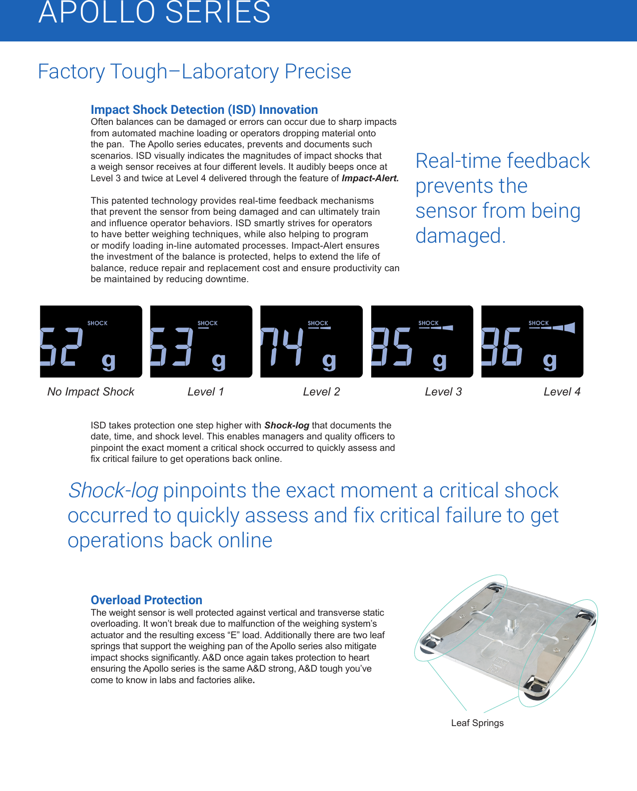 Page 3 of 8 - Apollo-Brochure-2  Brochure