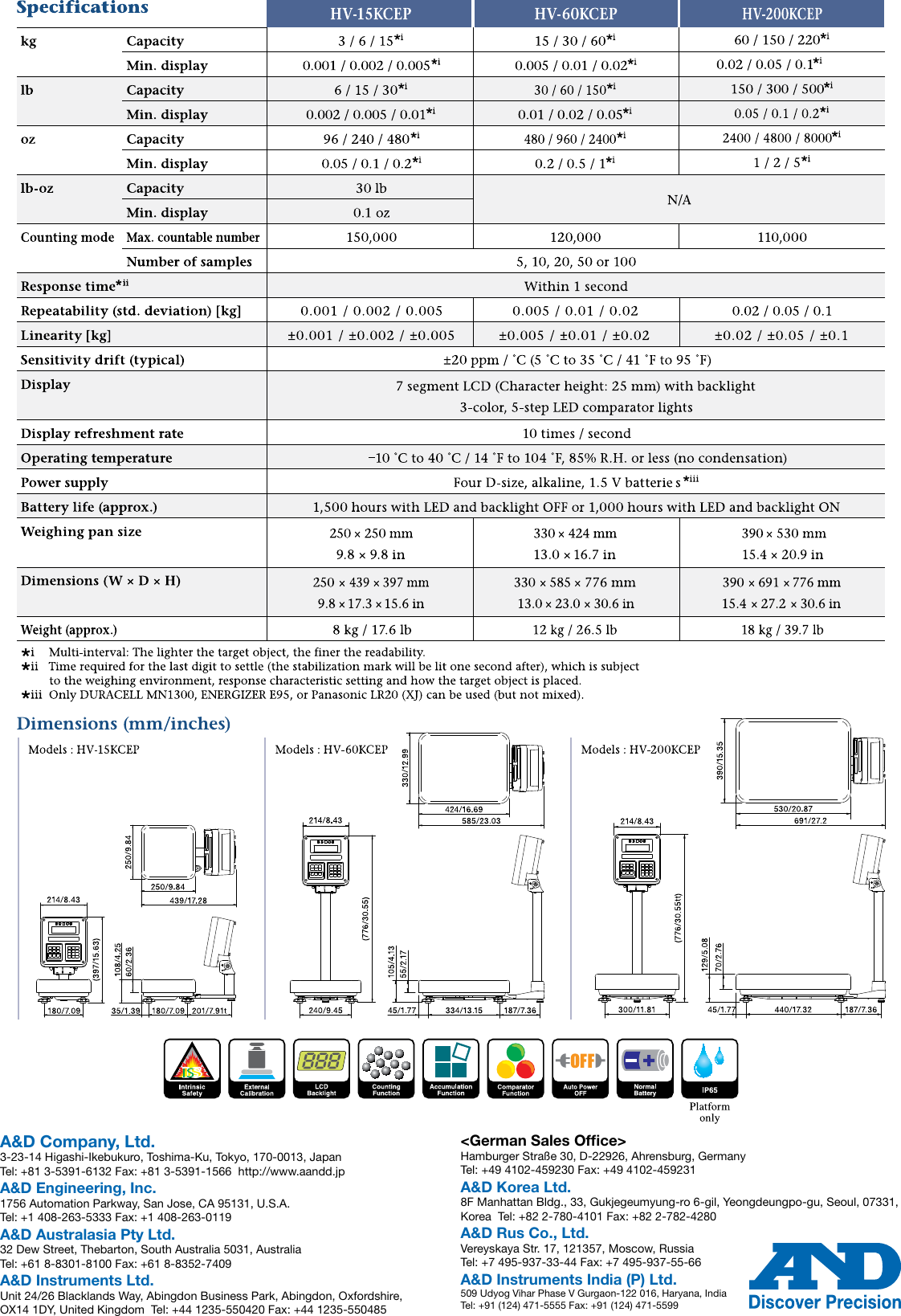 Page 4 of 4 - Hvw-cep Brochure1