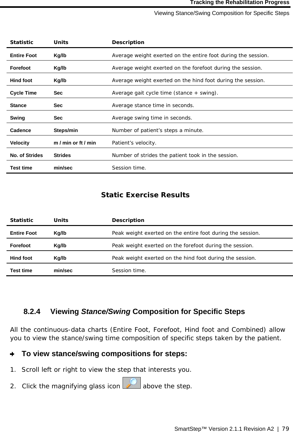 Tracking the Rehabilitation Progress Viewing Stance/Swing Composition for Specific Steps SmartStep™ Version 2.1.1 Revision A2  |  79   Statistic Units  Description Entire Foot  Kg/lb  Average weight exerted on the entire foot during the session. Forefoot Kg/lb  Average weight exerted on the forefoot during the session. Hind foot  Kg/lb  Average weight exerted on the hind foot during the session. Cycle Time  Sec  Average gait cycle time (stance + swing). Stance Sec  Average stance time in seconds. Swing Sec  Average swing time in seconds. Cadence Steps/min  Number of patient’s steps a minute. Velocity  m / min or ft / min  Patient’s velocity. No. of Strides  Strides  Number of strides the patient took in the session. Test time  min/sec  Session time.   Static Exercise Results   Statistic Units  Description Entire Foot  Kg/lb  Peak weight exerted on the entire foot during the session. Forefoot Kg/lb  Peak weight exerted on the forefoot during the session. Hind foot  Kg/lb  Peak weight exerted on the hind foot during the session. Test time  min/sec  Session time.    8.2.4 Viewing Stance/Swing Composition for Specific Steps All the continuous-data charts (Entire Foot, Forefoot, Hind foot and Combined) allow you to view the stance/swing time composition of specific steps taken by the patient.    To view stance/swing compositions for steps: 1.  Scroll left or right to view the step that interests you. 2.  Click the magnifying glass icon   above the step.   