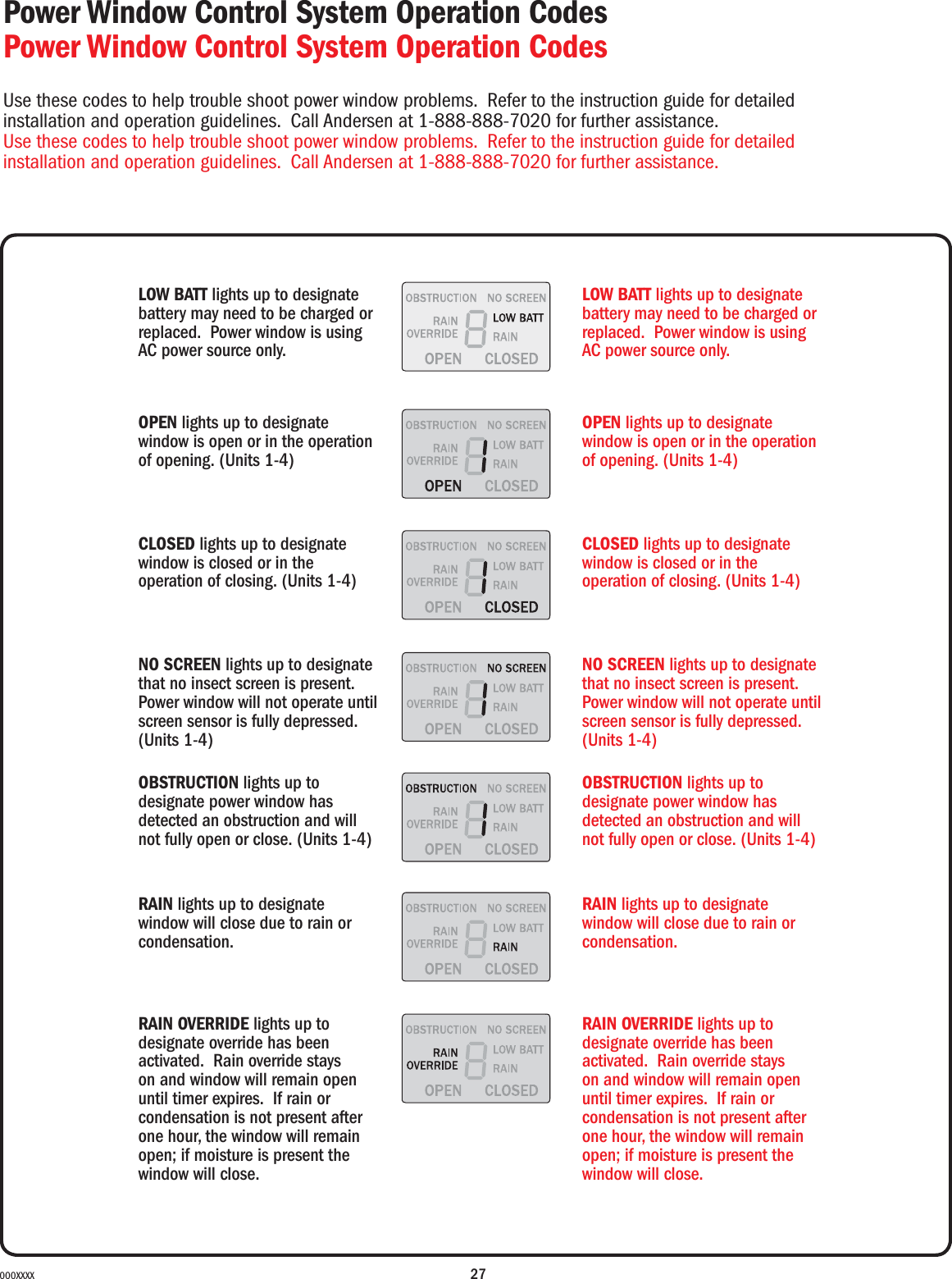 27000XXXXUse these codes to help trouble shoot power window problems. Refer to the instruction guide for detailed installation and operation guidelines. Call Andersen at 1-888-888-7020 for further assistance.Use these codes to help trouble shoot power window problems. Refer to the instruction guide for detailed installation and operation guidelines. Call Andersen at 1-888-888-7020 for further assistance.LOW BATT lights up to designate battery may need to be charged or replaced. Power window is using AC power source only.OPEN lights up to designate window is open or in the operation of opening. (Units 1-4)CLOSED lights up to designate window is closed or in the operation of closing. (Units 1-4)NO SCREEN lights up to designate that no insect screen is present. Power window will not operate until screen sensor is fully depressed. (Units 1-4)OBSTRUCTION lights up to designate power window has detected an obstruction and will not fully open or close. (Units 1-4)RAIN lights up to designate window will close due to rain or condensation.RAIN OVERRIDE lights up to designate override has been activated. Rain override stays on and window will remain open until timer expires. If rain or condensation is not present after one hour, the window will remain open; if moisture is present the window will close.LOW BATT lights up to designate battery may need to be charged or replaced. Power window is using AC power source only.OPEN lights up to designate window is open or in the operation of opening. (Units 1-4)CLOSED lights up to designate window is closed or in the operation of closing. (Units 1-4)NO SCREEN lights up to designate that no insect screen is present. Power window will not operate until screen sensor is fully depressed. (Units 1-4)OBSTRUCTION lights up to designate power window has detected an obstruction and will not fully open or close. (Units 1-4)RAIN lights up to designate window will close due to rain or condensation.RAIN OVERRIDE lights up to designate override has been activated. Rain override stays on and window will remain open until timer expires. If rain or condensation is not present after one hour, the window will remain open; if moisture is present the window will close.Power Window Control System Operation CodesPower Window Control System Operation Codes