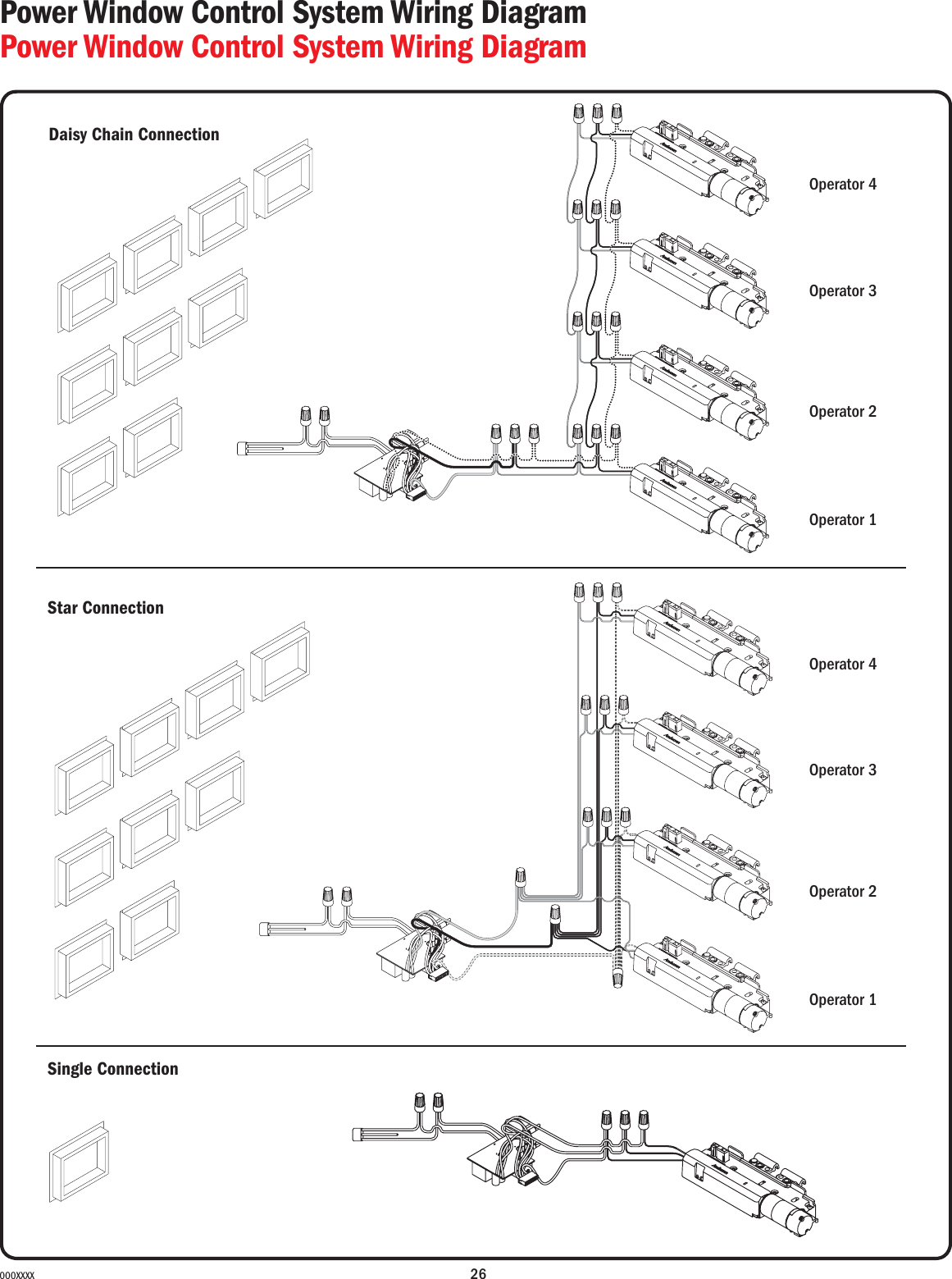 26000XXXXDaisy Chain ConnectionStar ConnectionOperator 1Operator 2Operator 3Operator 4Single ConnectionOperator 1Operator 2Operator 3Operator 4Power Window Control System Wiring DiagramPower Window Control System Wiring Diagram