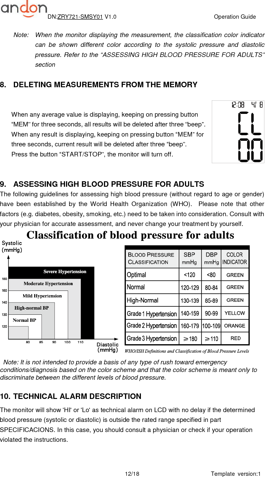 DN:ZRY721-SMSY01 V1.0                                                                    Operation Guide Template  version:1 12/18 Note:    When  the  monitor displaying  the  measurement,  the classification  color indicator can  be  shown  different  color  according  to  the  systolic  pressure  and  diastolic pressure. Refer to the “ASSESSING HIGH BLOOD PRESSURE FOR ADULTS” section  8.  DELETING MEASUREMENTS FROM THE MEMORY   When any average value is displaying, keeping on pressing button “MEM” for three seconds, all results will be deleted after three “beep”.   When any result is displaying, keeping on pressing button “MEM” for three seconds, current result will be deleted after three “beep”. Press the button “START/STOP”, the monitor will turn off.   9.  ASSESSING HIGH BLOOD PRESSURE FOR ADULTS The following guidelines for assessing high blood pressure (without regard to age or gender) have  been  established  by  the  World  Health  Organization  (WHO).    Please  note  that  other factors (e.g. diabetes, obesity, smoking, etc.) need to be taken into consideration. Consult with your physician for accurate assessment, and never change your treatment by yourself.  Note: It is not intended to provide a basis of any type of rush toward emergency conditions/diagnosis based on the color scheme and that the color scheme is meant only to discriminate between the different levels of blood pressure.    10. TECHNICAL ALARM DESCRIPTION The monitor will show &apos;HI&apos; or &apos;Lo&apos; as technical alarm on LCD with no delay if the determined blood pressure (systolic or diastolic) is outside the rated range specified in part SPECIFICACIONS. In this case, you should consult a physician or check if your operation violated the instructions. 