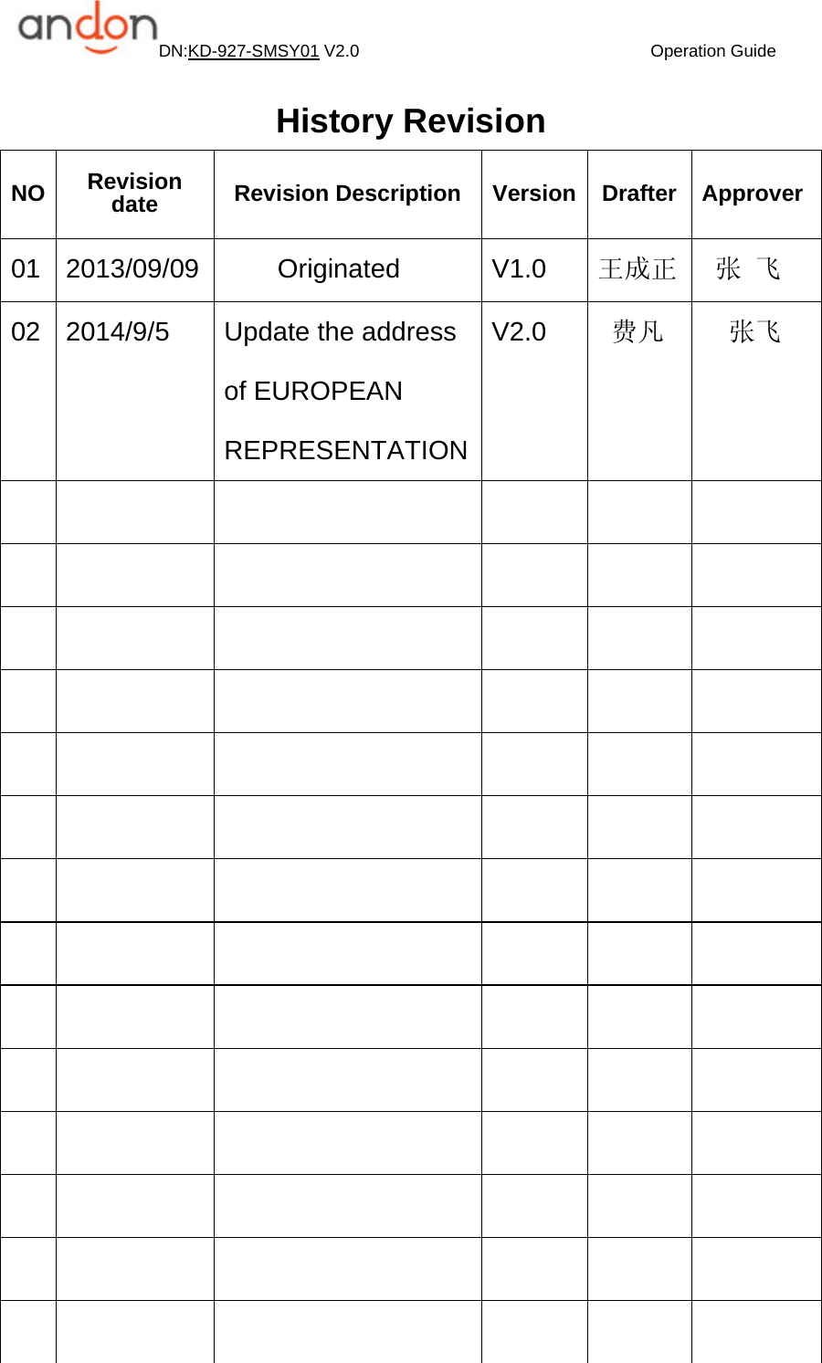 DN:KD-927-SMSY01 V2.0                                  Operation Guide  History Revision NO  Revision date  Revision Description  Version Drafter  Approver 01  2013/09/09      Originated  V1.0  王成正  张 飞 02  2014/9/5  Update the address of EUROPEAN REPRESENTATIONV2.0  费凡   张飞                                                                                                                                             