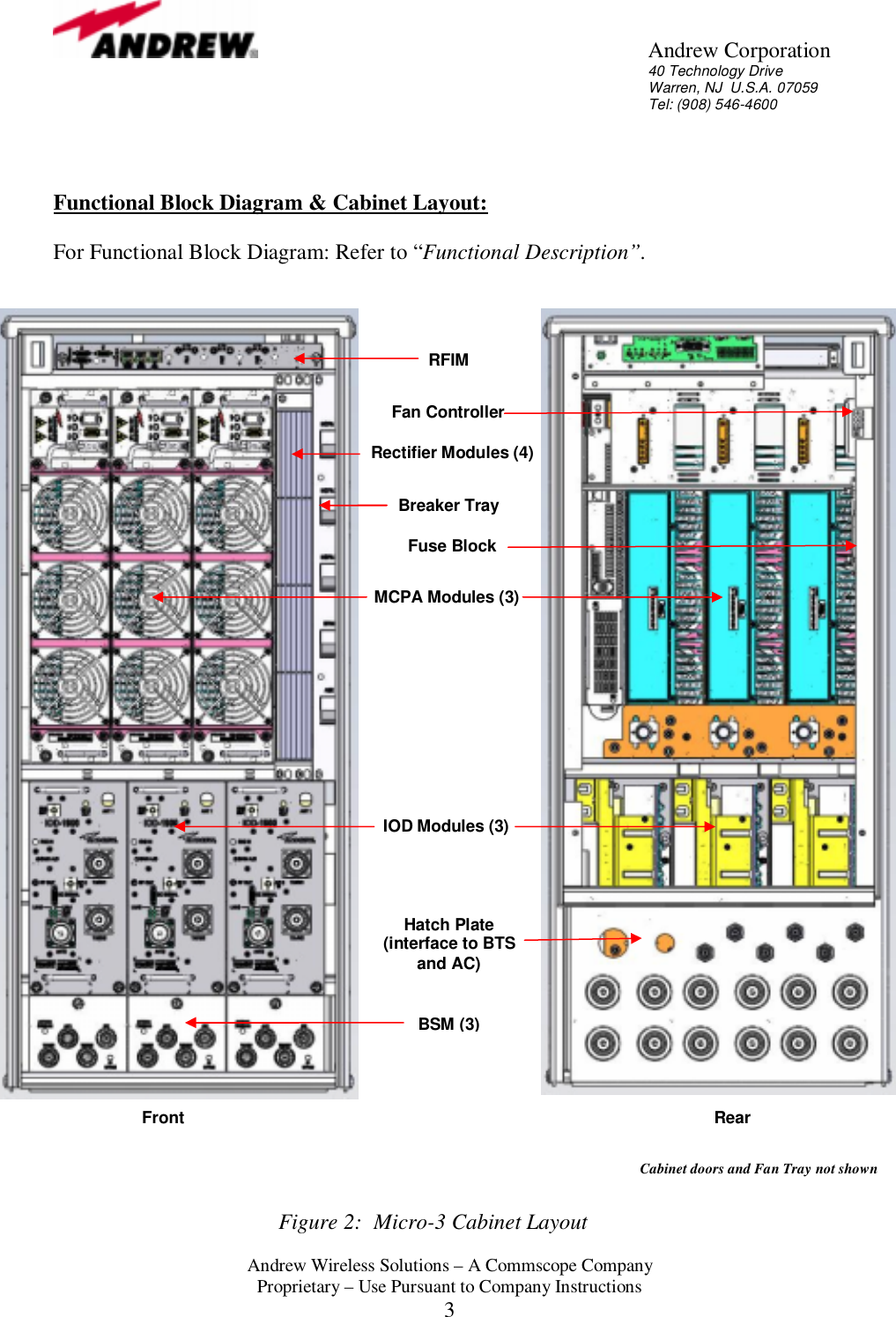       Andrew Corporation 40 Technology Drive Warren, NJ  U.S.A. 07059 Tel: (908) 546-4600  Andrew Wireless Solutions &ndash; A Commscope Company Proprietary &ndash; Use Pursuant to Company Instructions 3   Functional Block Diagram &amp; Cabinet Layout:  For Functional Block Diagram: Refer to &ldquo;Functional Description&rdquo;.    MCPA Modules (3) IOD Modules (3) BSM (3) Rectifier Modules (4) RFIM Breaker Tray Fan Controller Front Rear Hatch Plate (interface to BTS and AC) Fuse Block Cabinet doors and Fan Tray not shown Figure 2:  Micro-3 Cabinet Layout  