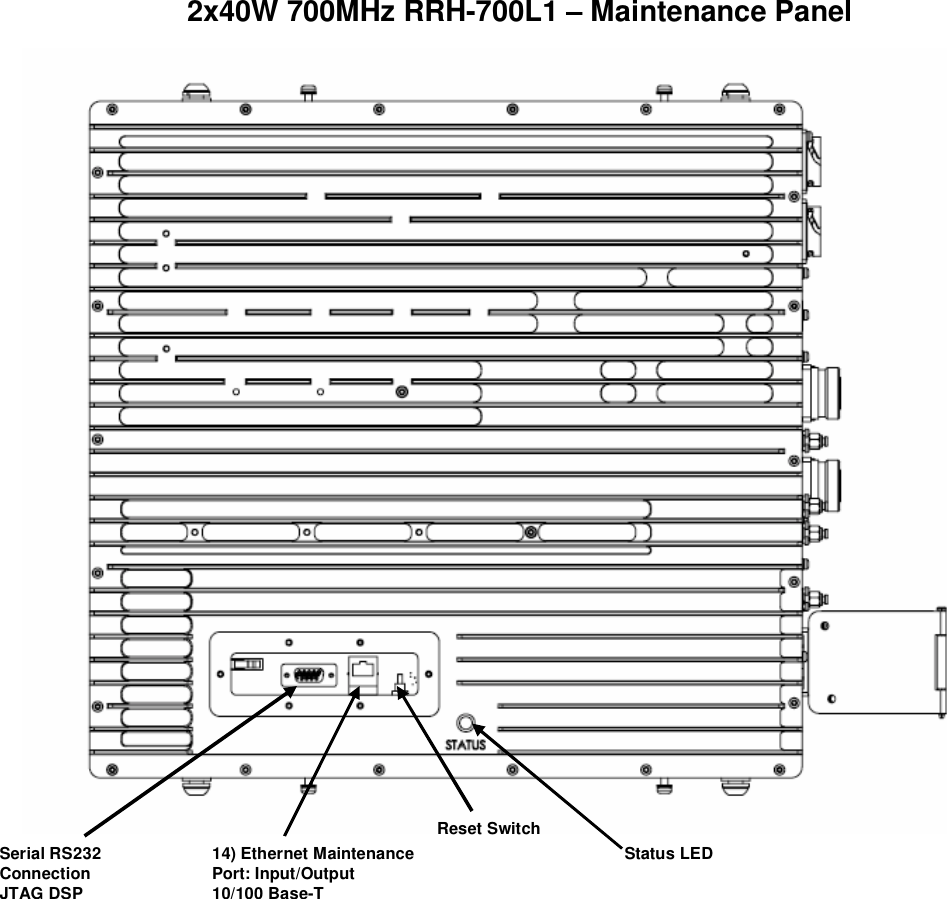 2x40W 700MHz RRH-700L1 &ndash; Maintenance PanelSerial RS232 ConnectionJTAG DSP 14) Ethernet Maintenance Port: Input/Output10/100 Base-TReset SwitchStatus LED