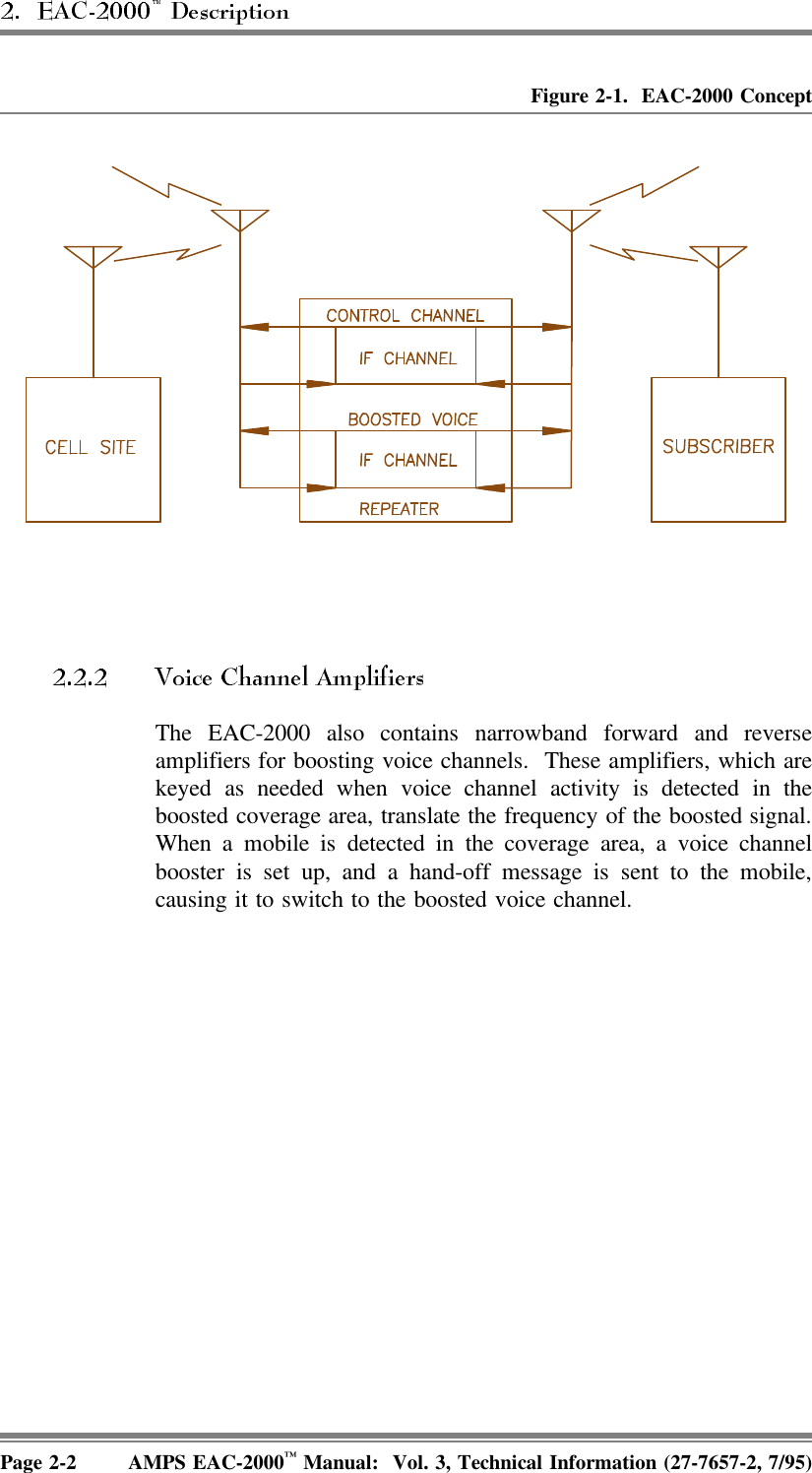 Figure 2-1.  EAC-2000 ConceptThe EAC-2000 also contains narrowband forward and reverseamplifiers for boosting voice channels.  These amplifiers, which arekeyed as needed when voice channel activity is detected in theboosted coverage area, translate the frequency of the boosted signal.When a mobile is detected in the coverage area, a voice channelbooster is set up, and a hand-off message is sent to the mobile,causing it to switch to the boosted voice channel.Page 2-2 AMPS EAC-2000™ Manual:  Vol. 3, Technical Information (27-7657-2, 7/95)
