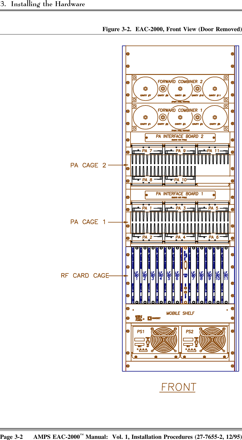 Figure 3-2.  EAC-2000, Front View (Door Removed)Page 3-2 AMPS EAC-2000™ Manual:  Vol. 1, Installation Procedures (27-7655-2, 12/95)