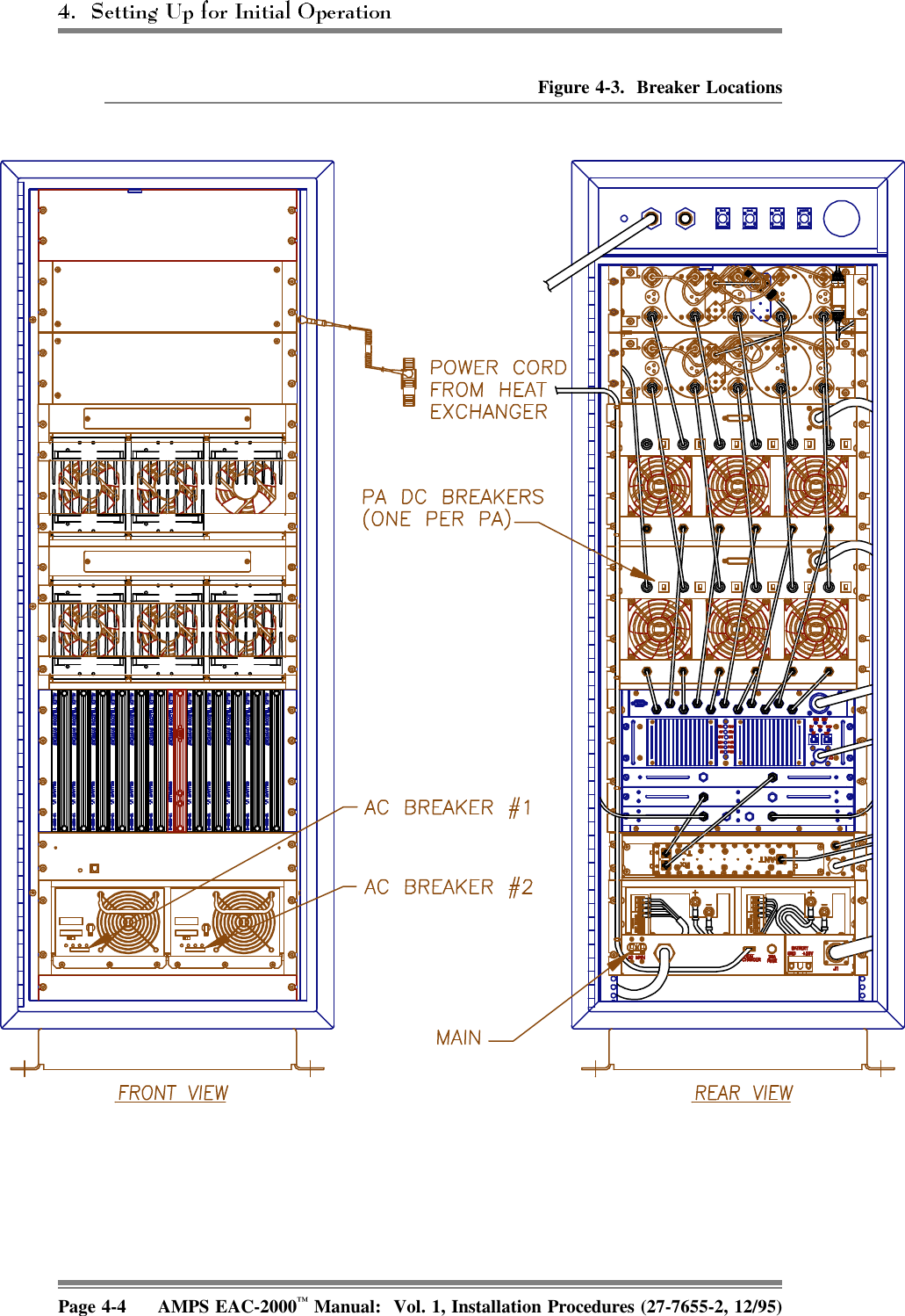 Figure 4-3. Breaker LocationsPage 4-4 AMPS EAC-2000™ Manual:  Vol. 1, Installation Procedures (27-7655-2, 12/95)