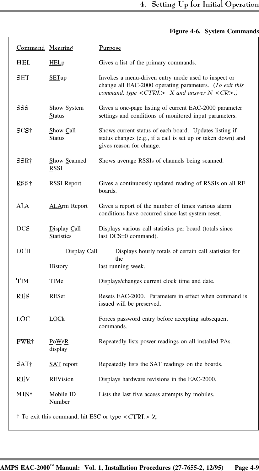 Figure 4-6.  System CommandsHELp Gives a list of the primary commands.SETup Invokes a menu-driven entry mode used to inspect orchange all EAC-2000 operating parameters.  (To exit thiscommand, type   and answer  .)Show System  Gives a one-page listing of current EAC-2000 parameterStatus settings and conditions of monitored input parameters.†Show Call Shows current status of each board.  Updates listing ifStatus status changes (e.g., if a call is set up or taken down) andgives reason for change.†Show Scanned Shows average RSSIs of channels being scanned.RSSI†RSSI Report Gives a continuously updated reading of RSSIs on all RFboards.ALArm Report Gives a report of the number of times various alarmconditions have occurred since last system reset.Display Call Displays various call statistics per board (totals sinceStatistics last DCS=0 command).Display Call Displays hourly totals of certain call statistics fortheHistory last running week.TIMe Displays/changes current clock time and date.RESet Resets EAC-2000.  Parameters in effect when command isissued will be preserved.LOCk Forces password entry before accepting subsequentcommands.†PoWeR Repeatedly lists power readings on all installed PAs. display †SAT report Repeatedly lists the SAT readings on the boards. REVision Displays hardware revisions in the EAC-2000.†Mobile ID Lists the last five access attempts by mobiles.Number† To exit this command, hit ESC or type  .AMPS EAC-2000™ Manual:  Vol. 1, Installation Procedures (27-7655-2, 12/95) Page 4-9