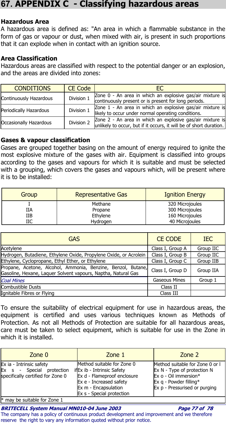     BRITECELL System Manual MN010-04 June 2003                                        Page 77 of  78 The company has a policy of continuous product development and improvement and we therefore reserve  the right to vary any information quoted without prior notice.  67. APPENDIX C  - Classifying hazardous areas    Hazardous Area A hazardous area is defined as: &quot;An area in which a flammable substance in the form of gas or vapour or dust, when mixed with air, is present in such proportions that it can explode when in contact with an ignition source.  Area Classification Hazardous areas are classified with respect to the potential danger or an explosion, and the areas are divided into zones:  CONDITIONS  CE Code  EC Continuously Hazardous  Division 1  Zone 0 - An area in which an explosive gas/air mixture is continuously present or is present for long periods. Periodically Hazardous  Division 1  Zone 1 - An area in which an explosive gas/air mixture is likely to occur under normal operating conditions. Occasionally Hazardous  Division 2  Zone 2 - An area in which an explosive gas/air mixture is unlikely to occur, but if it occurs, it will be of short duration.  Gases &amp; vapour classification Gases are grouped together basing on the amount of energy required to ignite the most explosive mixture of the gases with air. Equipment is classified into groups according to the gases and vapours for which it is suitable and must be selected with a grouping, which covers the gases and vapours which, will be present where it is to be installed:  Group  Representative Gas  Ignition Energy I IIA IIB IIC Methane Propane Ethylene Hydrogen 320 Microjoules 300 Microjoules 160 Microjoules 40 Microjoules  GAS  CE CODE  IEC Acetylene  Class I, Group A  Group IIC Hydrogen, Butadiene, Ethylene Oxide, Propylene Oxide, or Acrolein  Class I, Group B  Group IIC Ethylene, Cyclopropane, Ethyl Ether, or Ethylene  Class I, Group C  Group IIB Propane, Acetone, Alcohol, Ammonia, Benzine, Benzol, Butane, Gasoline, Hexane, Laquer Solvent vapours, Naptha, Natural Gas  Class I, Group D  Group IIA Coal Mines Gaseous Mines  Group 1 Combustible Dusts  Class II   Ignitable Fibres or Flying  Class III    To ensure the suitability of electrical equipment for use in hazardous areas, the equipment is certified and uses various techniques known as Methods of Protection. As not all Methods of Protection are suitable for all hazardous areas, care must be taken to select equipment, which is suitable for use in the Zone in which it is installed.  Zone 0  Zone 1  Zone 2 Ex ia - Intrinsic safety Ex s - Special protection if specifically certified for Zone 0 Method suitable for Zone 0 Ex ib - Intrinsic Safety Ex d - Flameproof enclosure Ex e - Increased safety Ex m - Encapsulation Ex s - Special protection Method suitable for Zone 0 or l Ex N - Type of protection N Ex o - Oil immersion* Ex q - Powder filling* Ex p - Pressurised or purging * may be suitable for Zone 1  