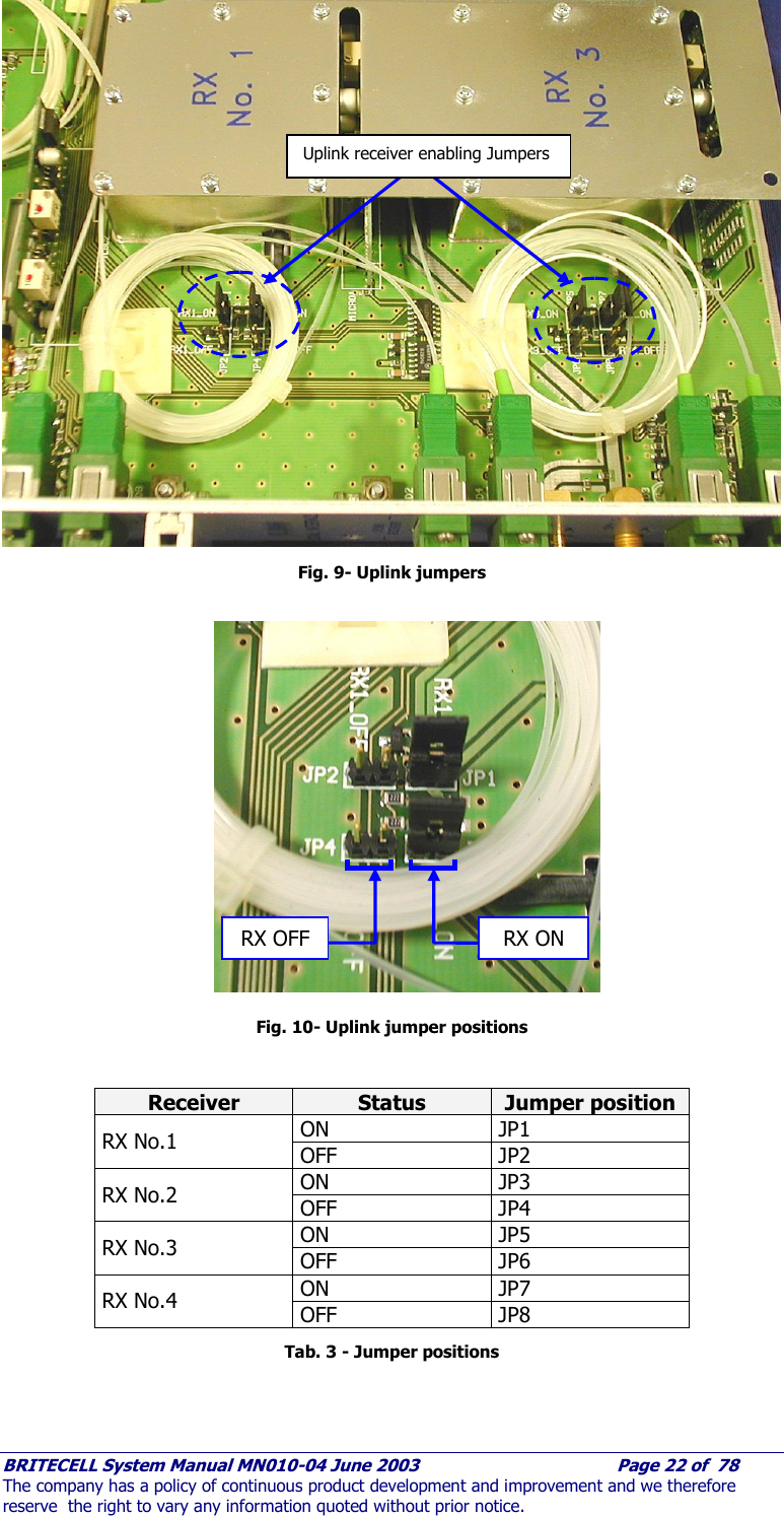     BRITECELL System Manual MN010-04 June 2003                                        Page 22 of  78 The company has a policy of continuous product development and improvement and we therefore reserve  the right to vary any information quoted without prior notice.                       Fig. 9- Uplink jumpers                  Fig. 10- Uplink jumper positions   Receiver  Status  Jumper position ON JP1 RX No.1  OFF JP2 ON JP3 RX No.2  OFF JP4 ON JP5 RX No.3  OFF JP6 ON JP7 RX No.4  OFF JP8 Tab. 3 - Jumper positions  Uplink receiver enabling Jumpers  RX ON RX OFF 