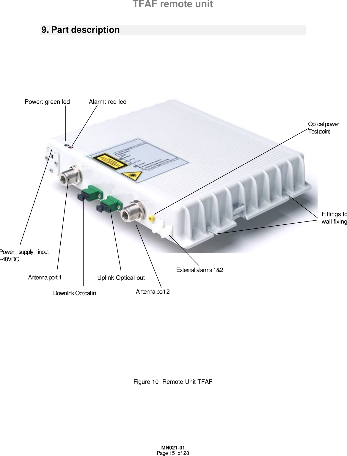  MN021-01 Page 15  of 28  TFAF remote unit  9. Part description                                                 Figure 10  Remote Unit TFAF   Downlink Optical in Uplink Optical out Antenna port 1 Antenna port 2 Power supply input –48VDC External alarms 1&amp;2 Optical power Test point Power: green led Alarm: red led Fittings for wall fixing 