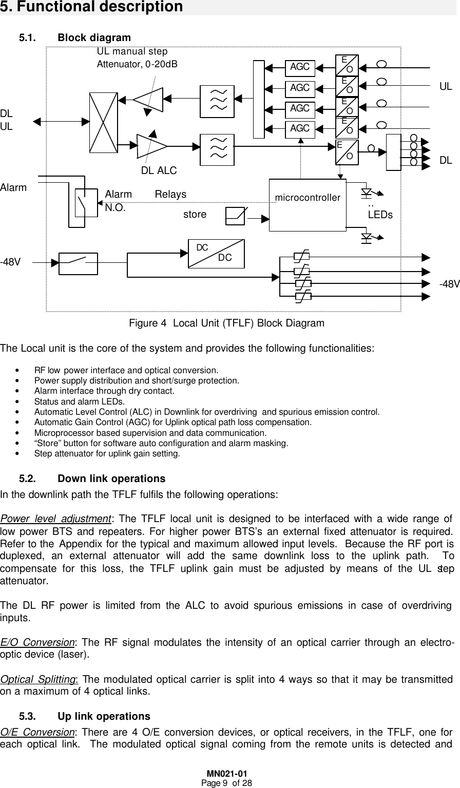  MN021-01 Page 9  of 28  5. Functional description 5.1. Block diagram                       Figure 4  Local Unit (TFLF) Block Diagram  The Local unit is the core of the system and provides the following functionalities:  • RF low  power interface and optical conversion. • Power supply distribution and short/surge protection. • Alarm interface through dry contact. • Status and alarm LEDs. • Automatic Level Control (ALC) in Downlink for overdriving  and spurious emission control. • Automatic Gain Control (AGC) for Uplink optical path loss compensation. • Microprocessor based supervision and data communication. • “Store” button for software auto configuration and alarm masking. • Step attenuator for uplink gain setting. 5.2. Down link operations In the downlink path the TFLF fulfils the following operations:  Power level adjustment: The TFLF local unit is designed to be interfaced with a wide range of low power BTS and repeaters. For higher power BTS’s an external fixed attenuator is required. Refer to the Appendix for the typical and maximum allowed input levels.  Because the RF port is duplexed, an external attenuator will add the same downlink loss to the uplink path.  To compensate for this loss, the TFLF uplink gain must be adjusted by means of the UL step attenuator.  The DL RF power is limited from the ALC to avoid spurious emissions in case of overdriving inputs.  E/O Conversion: The RF signal modulates the intensity of an optical carrier through an electro-optic device (laser).   Optical Splitting: The modulated optical carrier is split into 4 ways so that it may be transmitted on a maximum of 4 optical links. 5.3. Up link operations O/E Conversion: There are 4 O/E conversion devices, or optical receivers, in the TFLF, one for each optical link.  The modulated optical signal coming from the remote units is detected and E     O   E     O   AGC   E     O   AGC   E     O   AGC   E     O   AGC UL manual step  Attenuator, 0-20dB  DL ALC UL      DL          -48V    DL UL     Alarm      -48V DC               DC   microcontroller .. LEDs … Alarm Relays N.O. store 