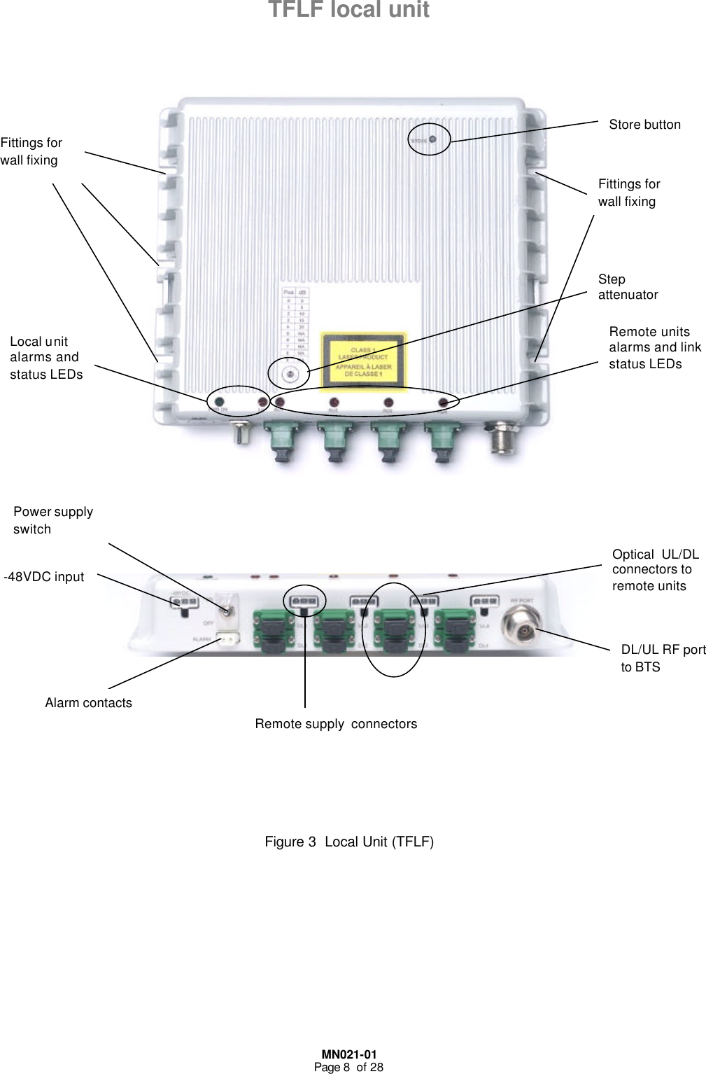  MN021-01 Page 8  of 28  TFLF local unit                                                 Figure 3  Local Unit (TFLF) Optical  UL/DL connectors to remote units Alarm contacts -48VDC input Power supply switch  DL/UL RF port to BTS Remote supply  connectors Store button Step attenuator  Remote units alarms and link status LEDs Local unit alarms and status LEDs Fittings for wall fixing Fittings for wall fixing 