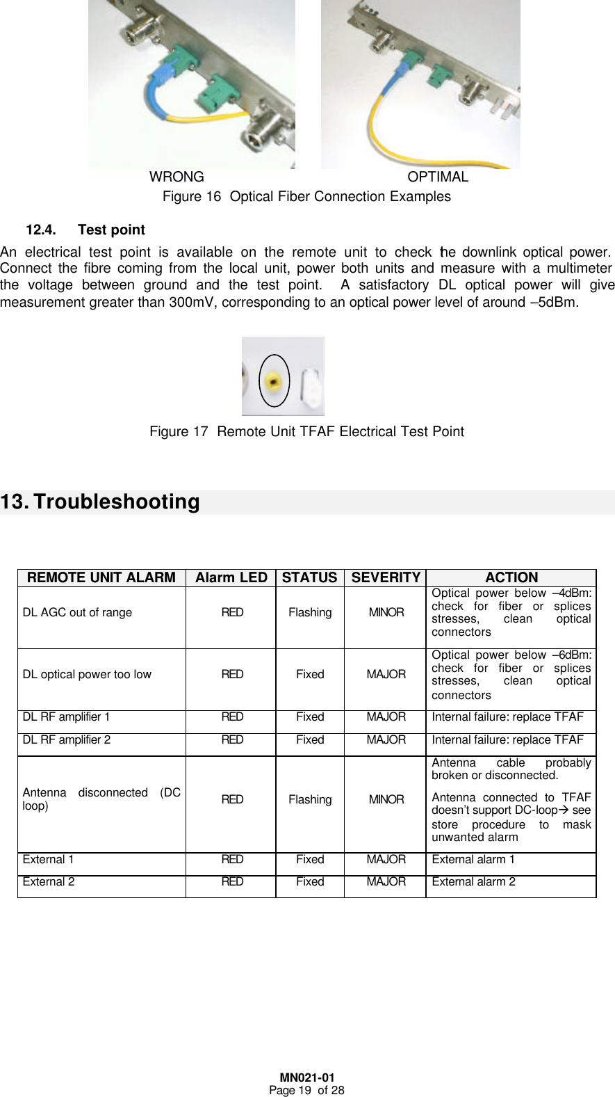  MN021-01 Page 19  of 28 Figure 16  Optical Fiber Connection Examples 12.4. Test point An electrical test point is available on the remote unit to check the downlink optical power.  Connect the fibre coming from the local unit, power both units and measure with a multimeter the voltage between ground and the test point.  A satisfactory DL optical power will give measurement greater than 300mV, corresponding to an optical power level of around –5dBm.    Figure 17  Remote Unit TFAF Electrical Test Point   13. Troubleshooting    REMOTE UNIT ALARM Alarm LED STATUS SEVERITY ACTION DL AGC out of range  RED Flashing MINOR Optical power below –4dBm: check for fiber or splices stresses, clean optical connectors DL optical power too low  RED Fixed MAJOR Optical power below –6dBm: check for fiber or splices stresses, clean optical connectors DL RF amplifier 1  RED Fixed MAJOR Internal failure: replace TFAF DL RF amplifier 2  RED Fixed MAJOR Internal failure: replace TFAF Antenna disconnected (DC loop) RED Flashing MINOR Antenna cable probably broken or disconnected. Antenna connected to TFAF doesn’t support DC-loopà see store procedure to mask unwanted alarm External 1 RED Fixed MAJOR External alarm 1 External 2 RED Fixed MAJOR External alarm 2                       WRONG                                               OPTIMAL  