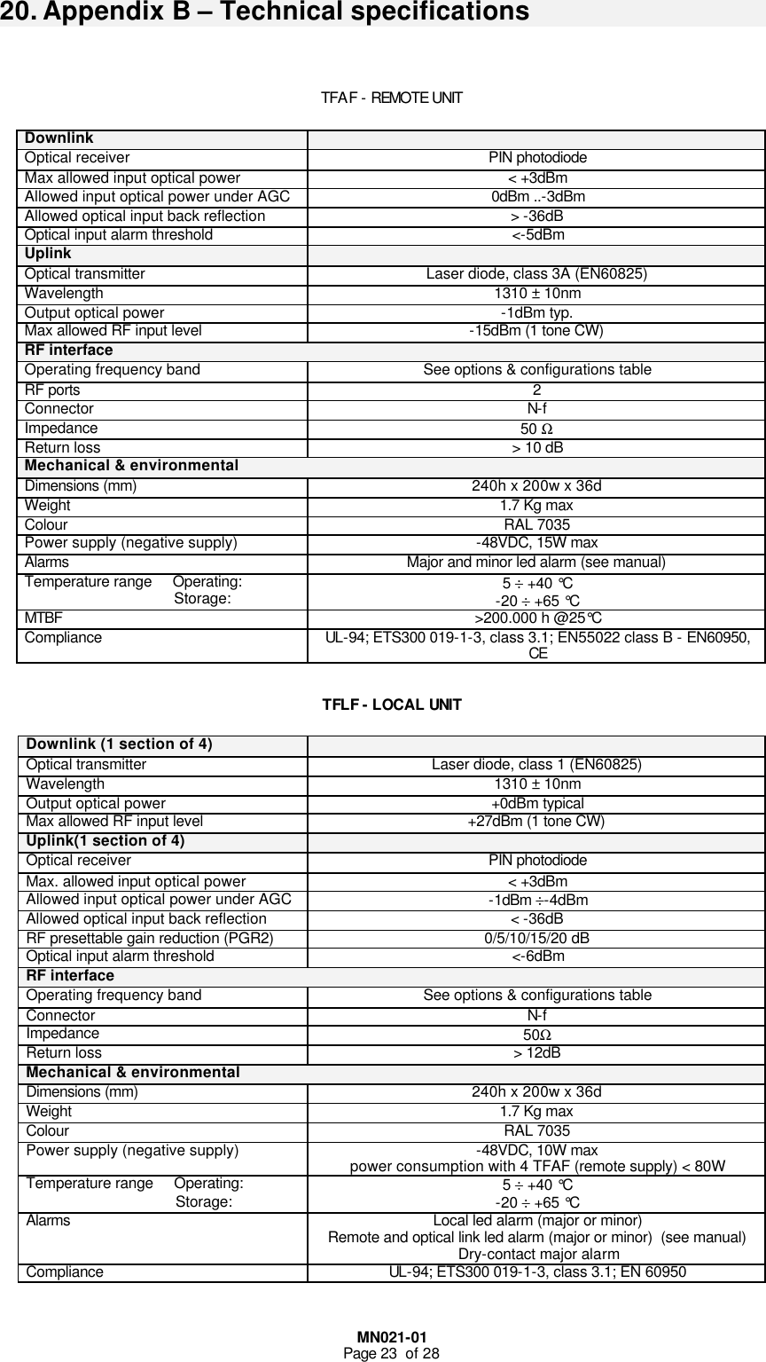  MN021-01 Page 23  of 28  20. Appendix B – Technical specifications     TTFFAAFF  --  RREEMMOOTTEE  UUNNIITT       Downlink   Optical receiver PIN photodiode Max allowed input optical power &lt; +3dBm Allowed input optical power under AGC 0dBm ..-3dBm Allowed optical input back reflection &gt; -36dB Optical input alarm threshold &lt;-5dBm Uplink    Optical transmitter Laser diode, class 3A (EN60825) Wavelength 1310 ± 10nm Output optical power -1dBm typ. Max allowed RF input level  -15dBm (1 tone CW) RF interface Operating frequency band See options &amp; configurations table RF ports 2 Connector N-f Impedance 50 Ω Return loss &gt; 10 dB Mechanical &amp; environmental Dimensions (mm) 240h x 200w x 36d Weight 1.7 Kg max Colour RAL 7035 Power supply (negative supply) -48VDC, 15W max Alarms  Major and minor led alarm (see manual) Temperature range     Operating:                                     Storage: 5 ÷ +40 °C -20 ÷ +65 °C MTBF &gt;200.000 h @25°C Compliance UL-94; ETS300 019-1-3, class 3.1; EN55022 class B - EN60950, CE   TTFFLLFF  --  LLOOCCAALL  UUNNIITT   Downlink (1 section of 4)   Optical transmitter Laser diode, class 1 (EN60825) Wavelength 1310 ± 10nm Output optical power  +0dBm typical Max allowed RF input level  +27dBm (1 tone CW) Uplink(1 section of 4)   Optical receiver PIN photodiode Max. allowed input optical power &lt; +3dBm Allowed input optical power under AGC -1dBm ÷-4dBm Allowed optical input back reflection &lt; -36dB RF presettable gain reduction (PGR2) 0/5/10/15/20 dB Optical input alarm threshold &lt;-6dBm RF interface Operating frequency band See options &amp; configurations table Connector N-f Impedance 50Ω Return loss &gt; 12dB Mechanical &amp; environmental Dimensions (mm) 240h x 200w x 36d Weight 1.7 Kg max Colour RAL 7035 Power supply (negative supply)   -48VDC, 10W max power consumption with 4 TFAF (remote supply) &lt; 80W Temperature range     Operating:                                     Storage: 5 ÷ +40 °C -20 ÷ +65 °C Alarms  Local led alarm (major or minor) Remote and optical link led alarm (major or minor)  (see manual) Dry-contact major alarm Compliance UL-94; ETS300 019-1-3, class 3.1; EN 60950 