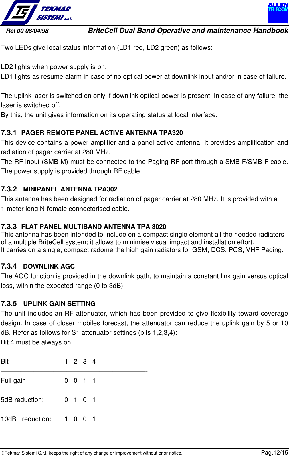 Rel 00 08/04/98                         BriteCell Dual Band Operative and maintenance HandbookTekmar Sistemi S.r.l. keeps the right of any change or improvement without prior notice.  Pag.12/15Two LEDs give local status information (LD1 red, LD2 green) as follows:LD2 lights when power supply is on.LD1 lights as resume alarm in case of no optical power at downlink input and/or in case of failure.The uplink laser is switched on only if downlink optical power is present. In case of any failure, thelaser is switched off.By this, the unit gives information on its operating status at local interface.7.3.1 PAGER REMOTE PANEL ACTIVE ANTENNA TPA320This device contains a power amplifier and a panel active antenna. It provides amplification andradiation of pager carrier at 280 MHz.The RF input (SMB-M) must be connected to the Paging RF port through a SMB-F/SMB-F cable.The power supply is provided through RF cable.7.3.2  MINIPANEL ANTENNA TPA302This antenna has been designed for radiation of pager carrier at 280 MHz. It is provided with a1-meter long N-female connectorised cable.7.3.3 FLAT PANEL MULTIBAND ANTENNA TPA 3020This antenna has been intended to include on a compact single element all the needed radiatorsof a multiple BriteCell system; it allows to minimise visual impact and installation effort.It carries on a single, compact radome the high gain radiators for GSM, DCS, PCS, VHF Paging.7.3.4  DOWNLINK AGCThe AGC function is provided in the downlink path, to maintain a constant link gain versus opticalloss, within the expected range (0 to 3dB).7.3.5  UPLINK GAIN SETTINGThe unit includes an RF attenuator, which has been provided to give flexibility toward coveragedesign. In case of closer mobiles forecast, the attenuator can reduce the uplink gain by 5 or 10dB. Refer as follows for S1 attenuator settings (bits 1,2,3,4):Bit 4 must be always on.Bit 1   2   3   4——————————————————————-Full gain: 0   0   1   15dB reduction: 0   1   0   110dB reduction: 1   0   0   1